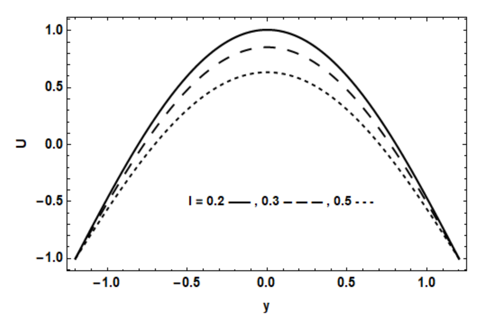 Coatings 11 00910 g003 Coatings 11 00910 g003