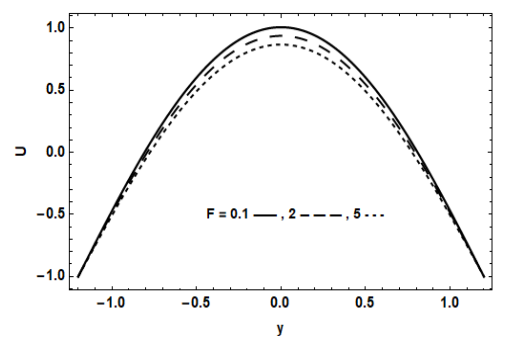 Coatings 11 00910 g006 Coatings 11 00910 g006