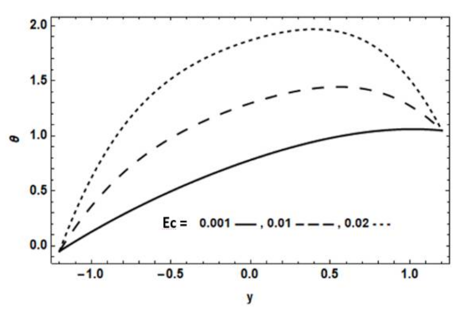 Coatings 11 00910 g007 Coatings 11 00910 g007