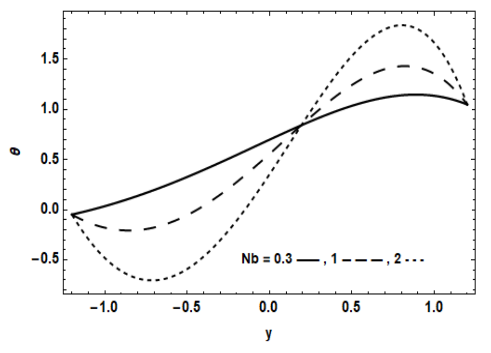 Coatings 11 00910 g009 Coatings 11 00910 g009