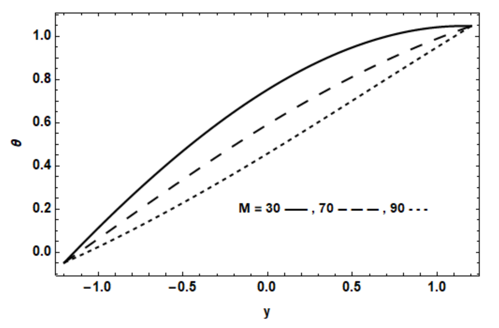 Coatings 11 00910 g010 Coatings 11 00910 g010