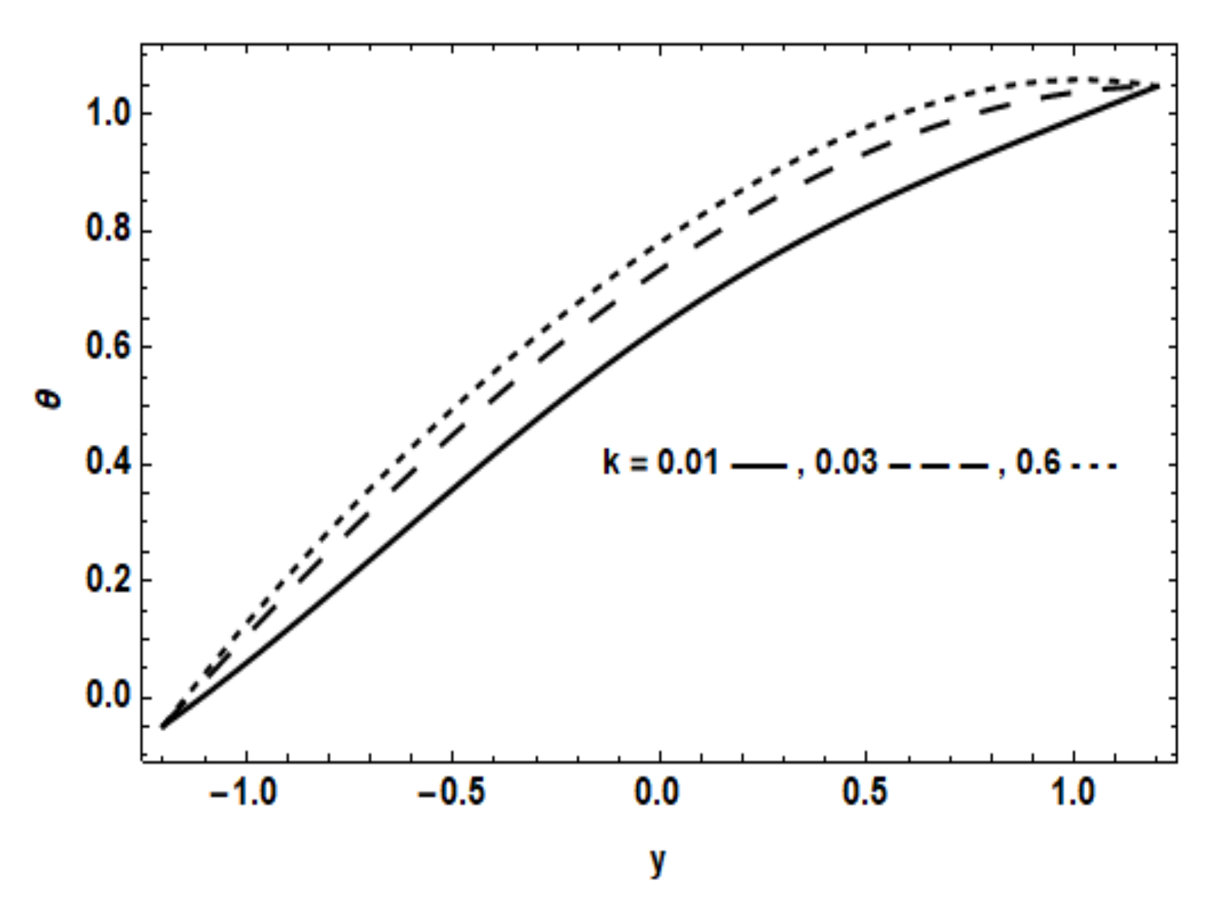 Coatings 11 00910 g012 Coatings 11 00910 g012