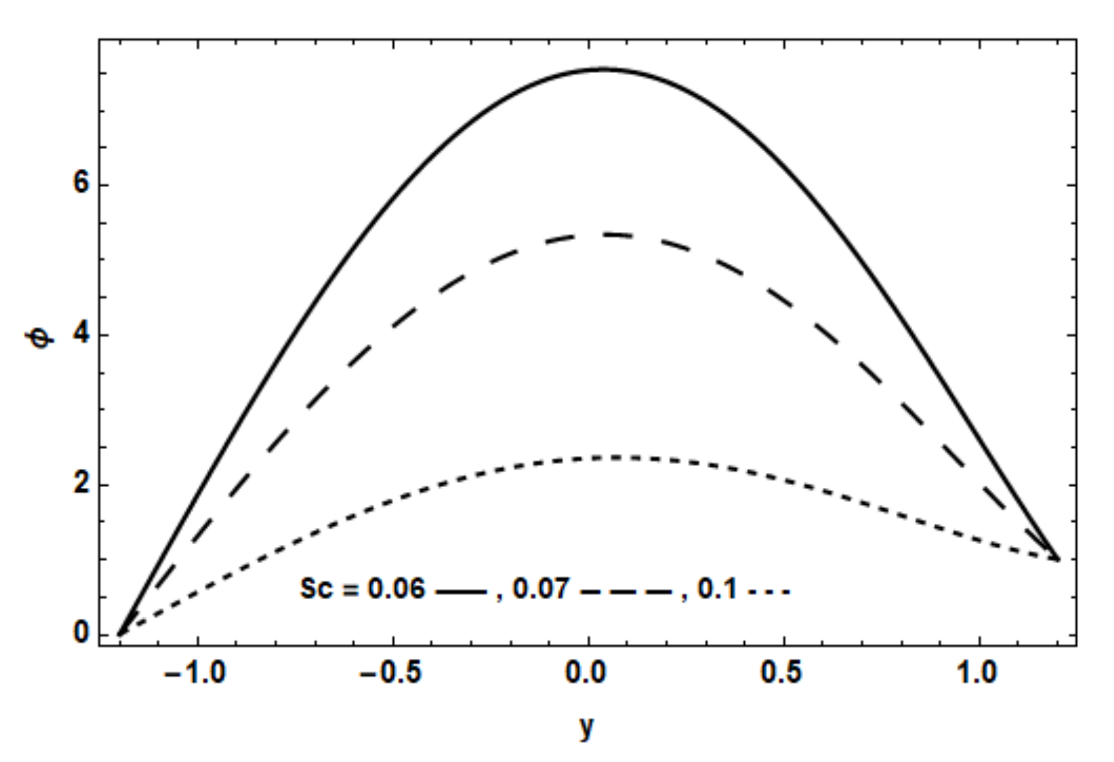 Coatings 11 00910 g018 Coatings 11 00910 g018