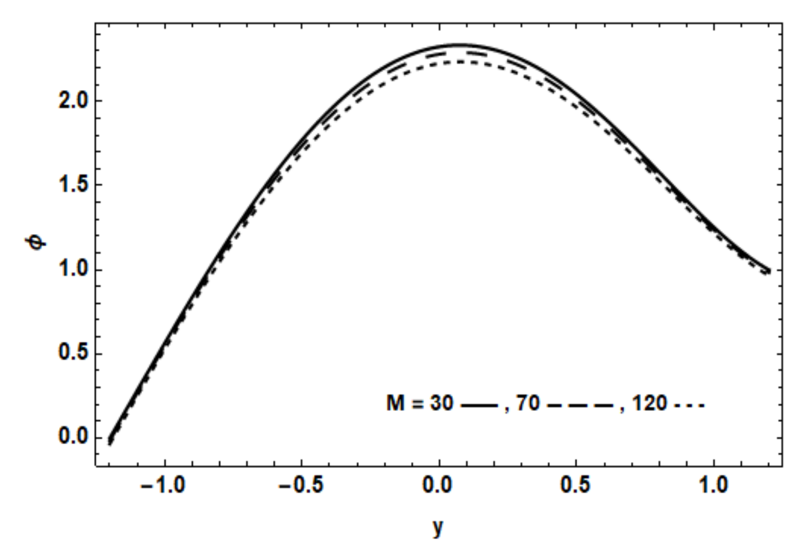 Coatings 11 00910 g021 Coatings 11 00910 g021