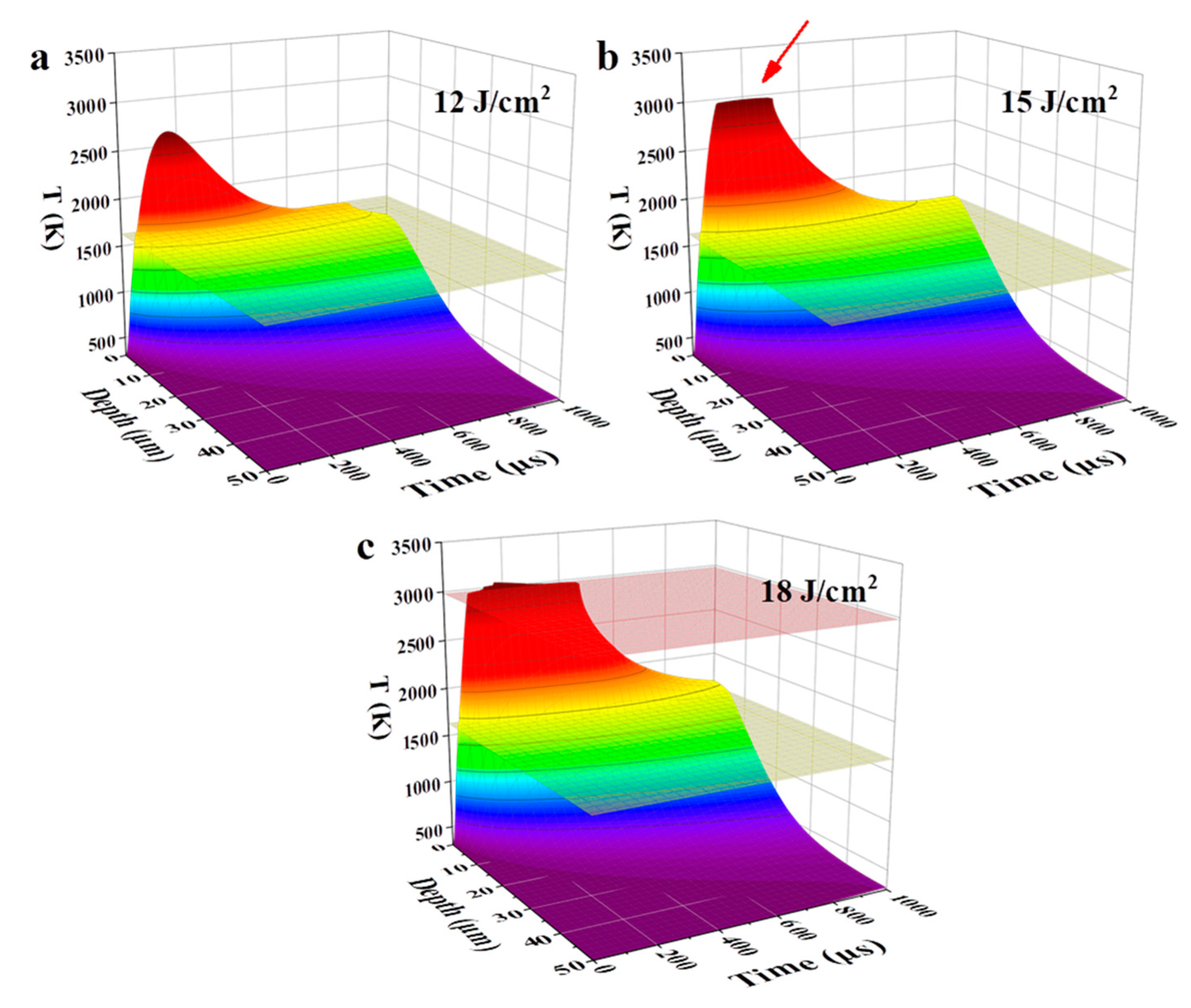 Coatings 11 00912 g001 550