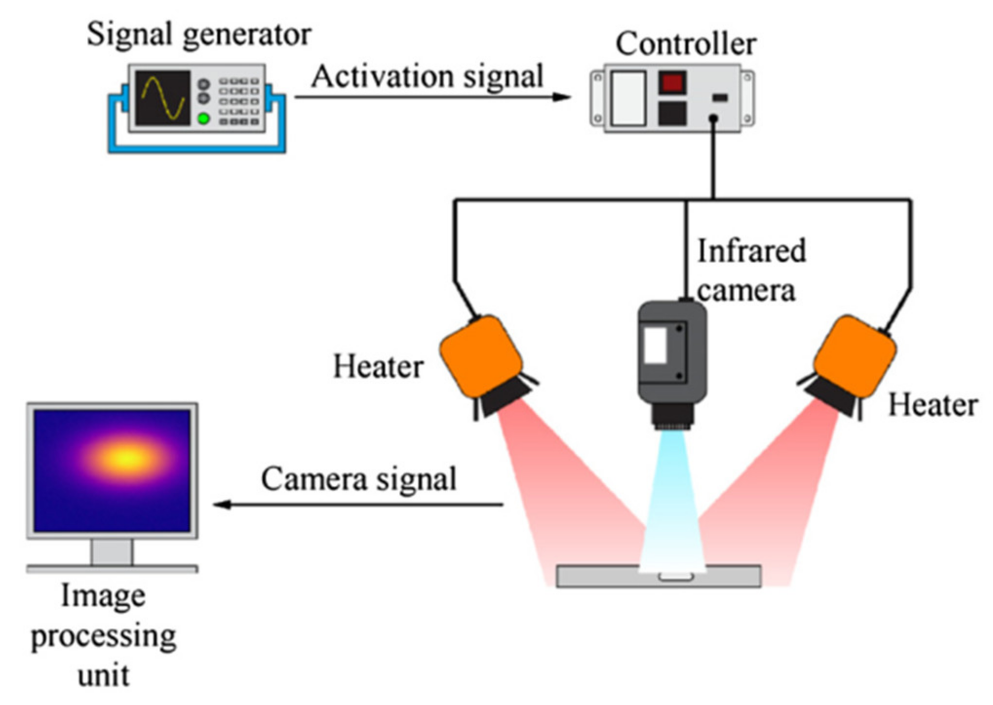 Coatings 11 00913 g002 Coatings 11 00913 g002