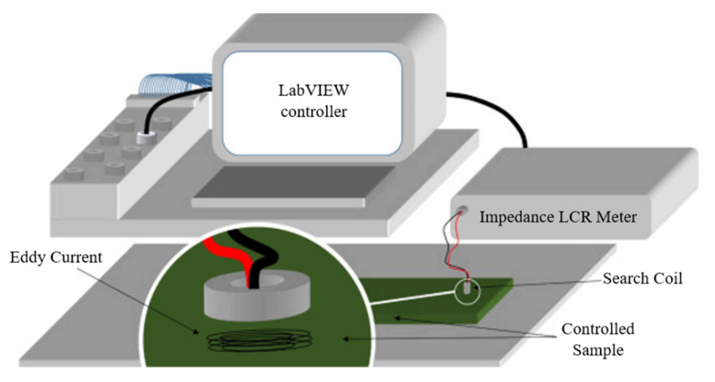 Coatings 11 00913 g004 Coatings 11 00913 g004