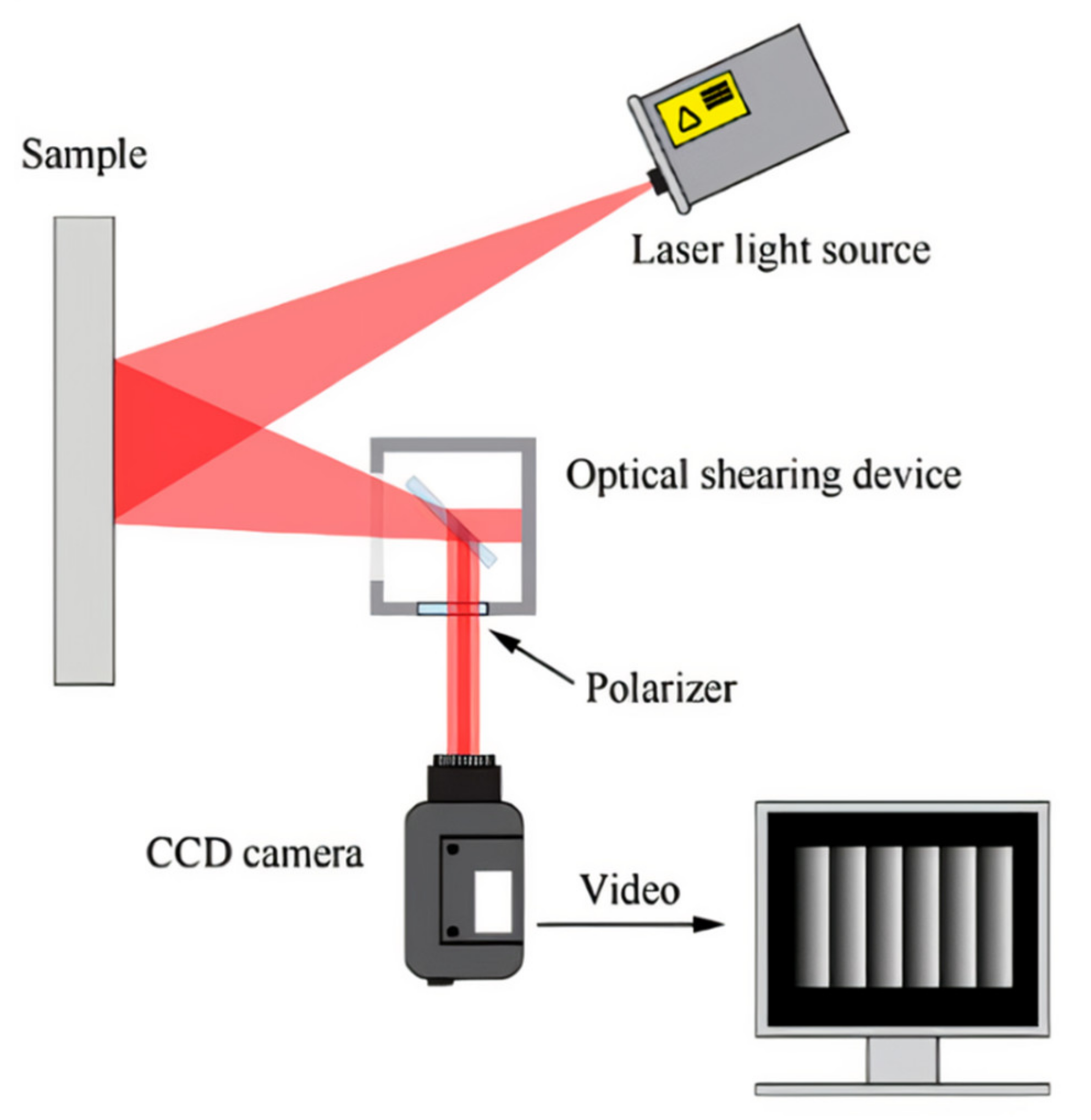 Coatings 11 00913 g005 Coatings 11 00913 g005