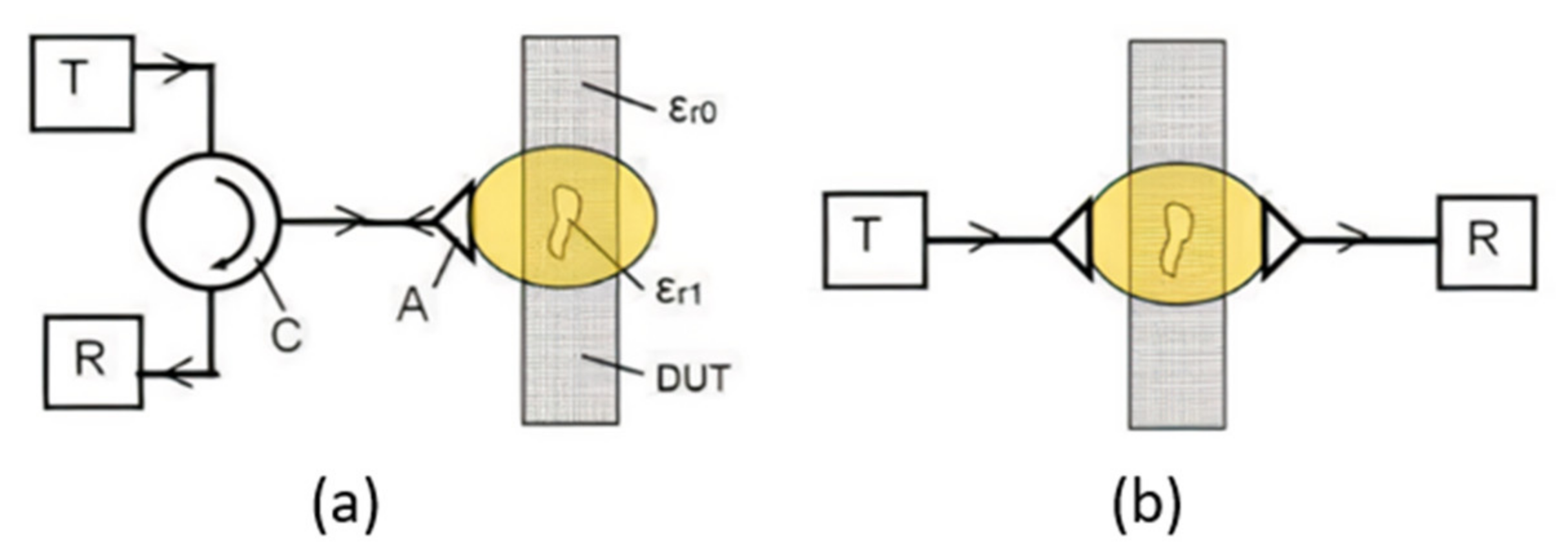 Coatings 11 00913 g006 Coatings 11 00913 g006