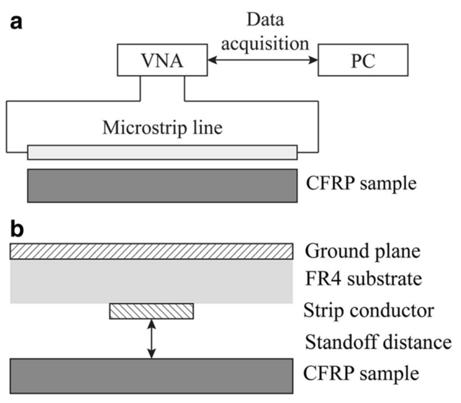 Coatings 11 00913 g010 Coatings 11 00913 g010