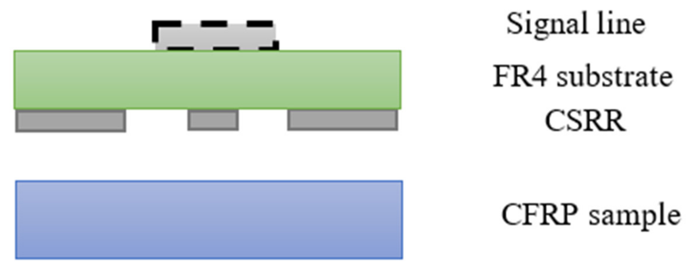 Coatings 11 00913 g011 Coatings 11 00913 g011