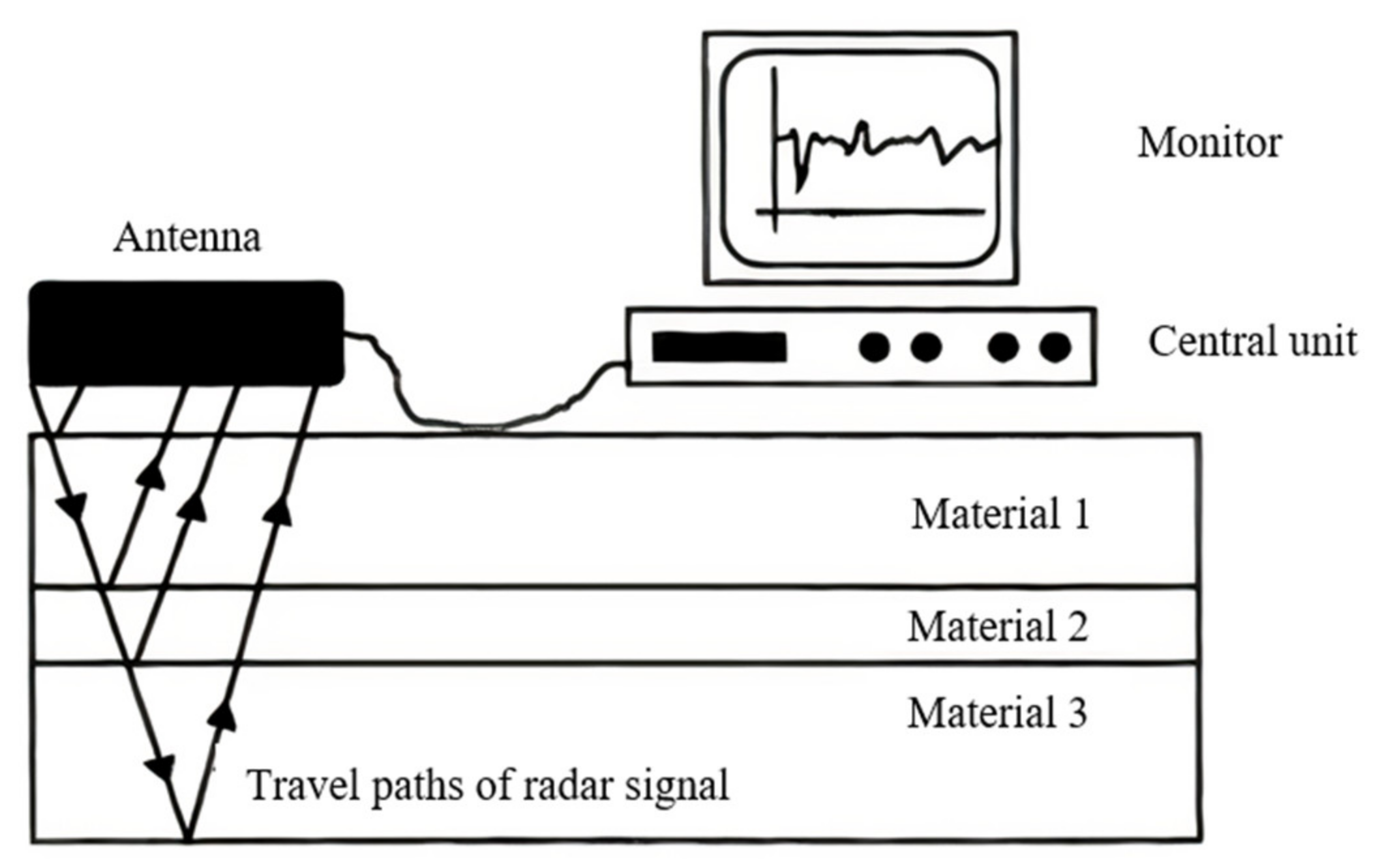 Coatings 11 00913 g013 Coatings 11 00913 g013