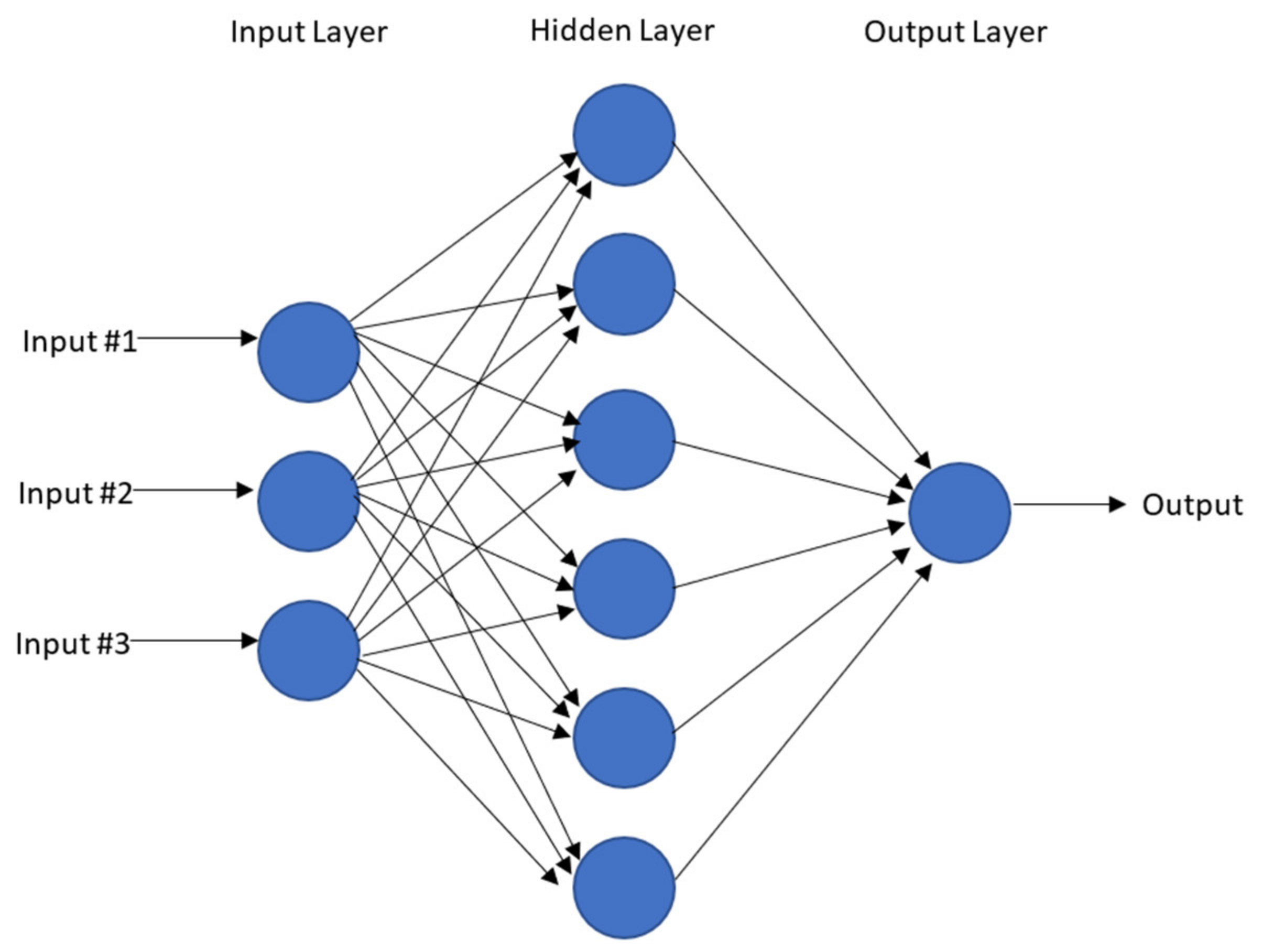Coatings 11 00913 g020 Coatings 11 00913 g020