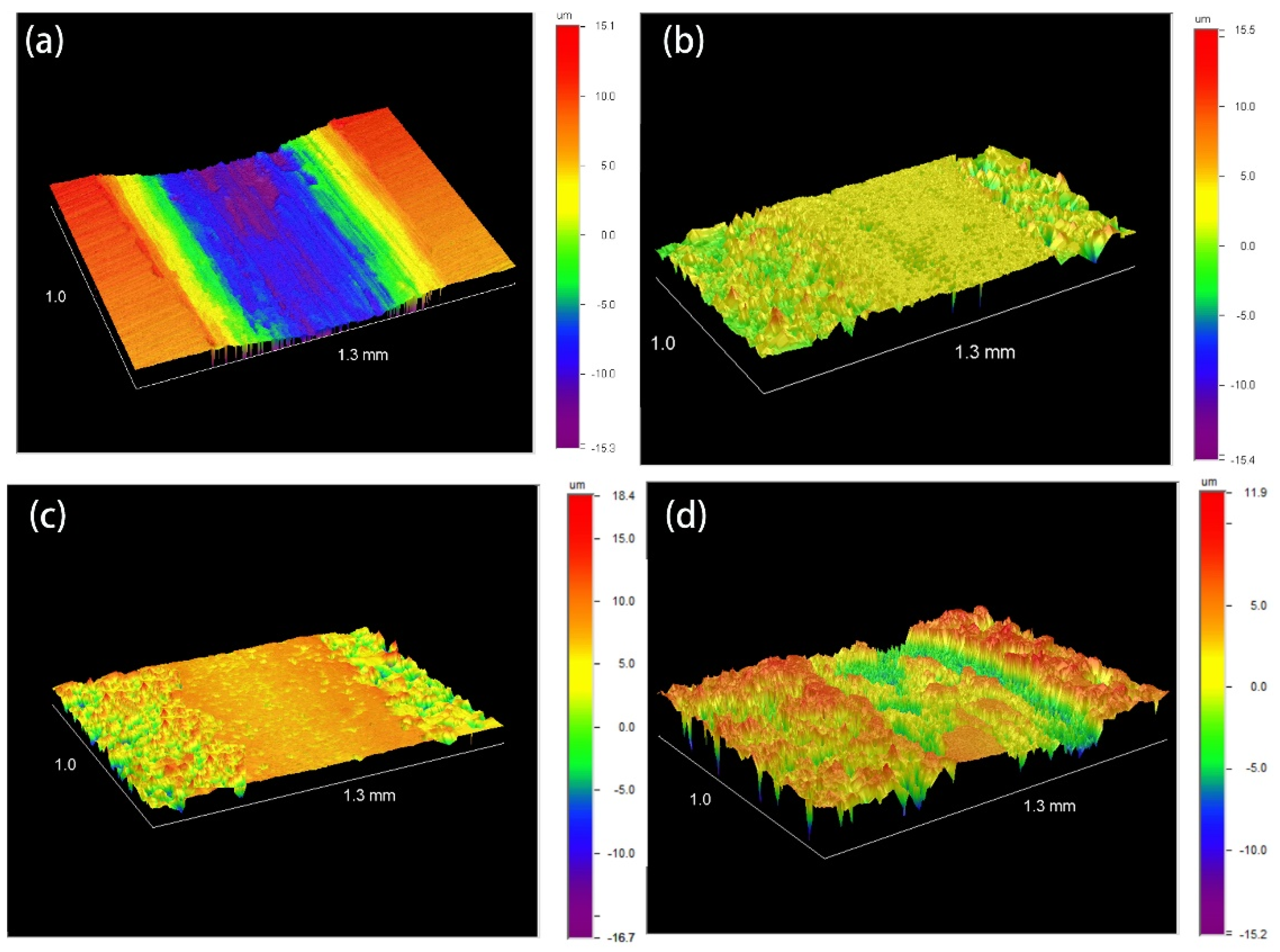 Coatings 11 00915 g008