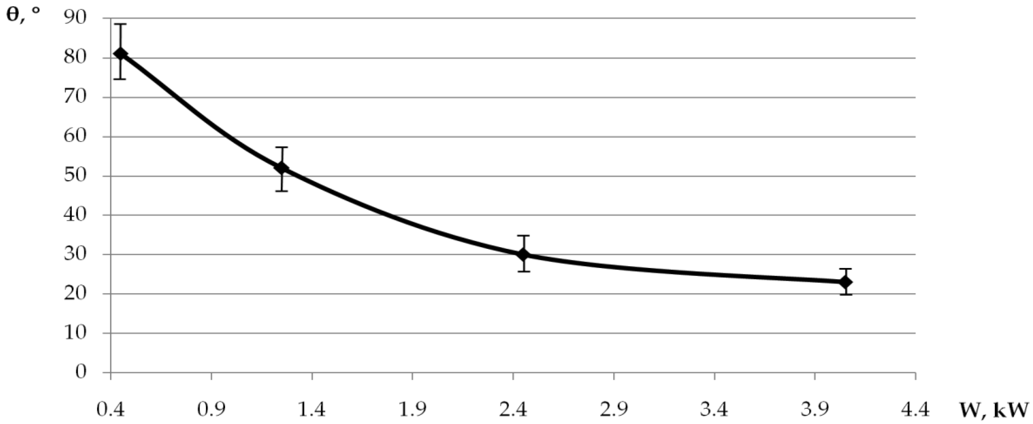 Coatings 11 00918 g008 550