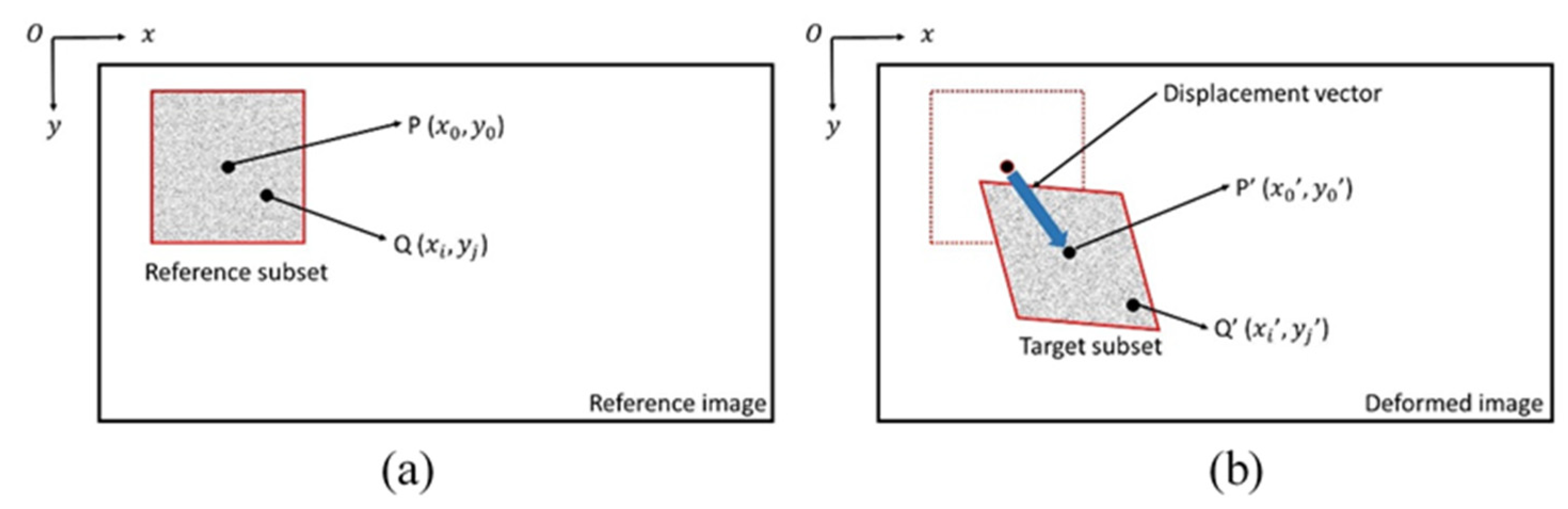 Coatings 11 00924 g001