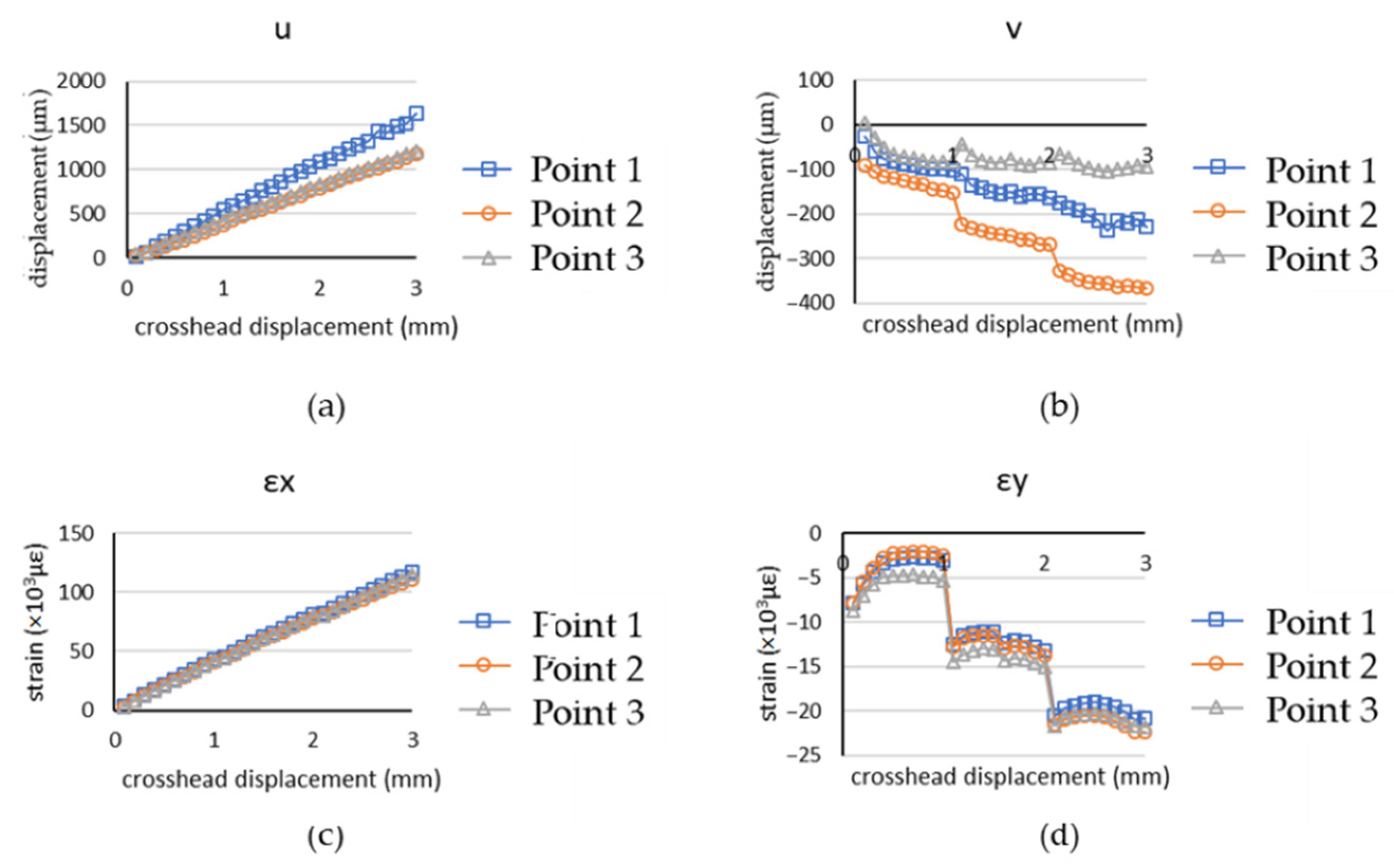Coatings 11 00924 g014