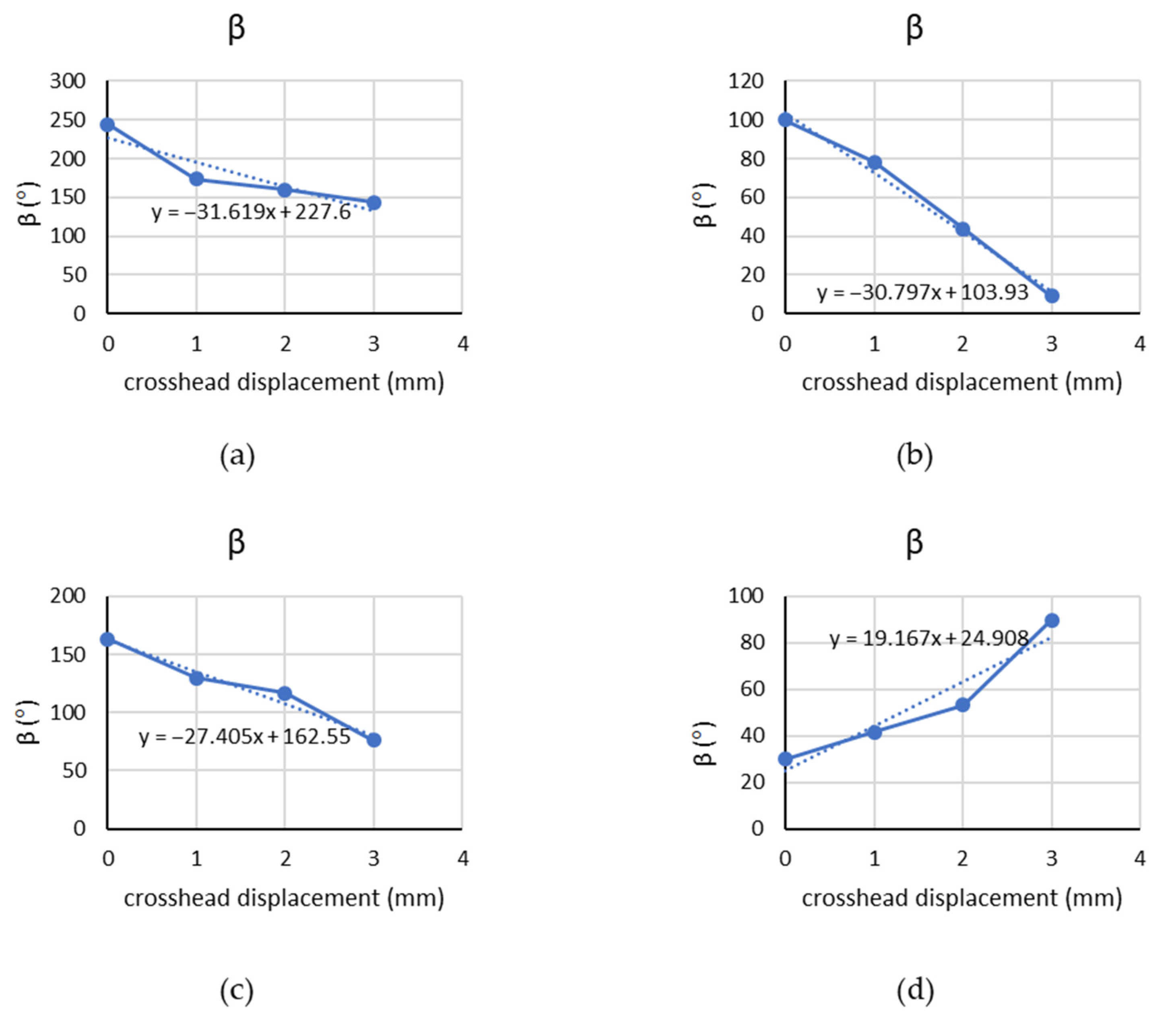 Coatings 11 00924 g015