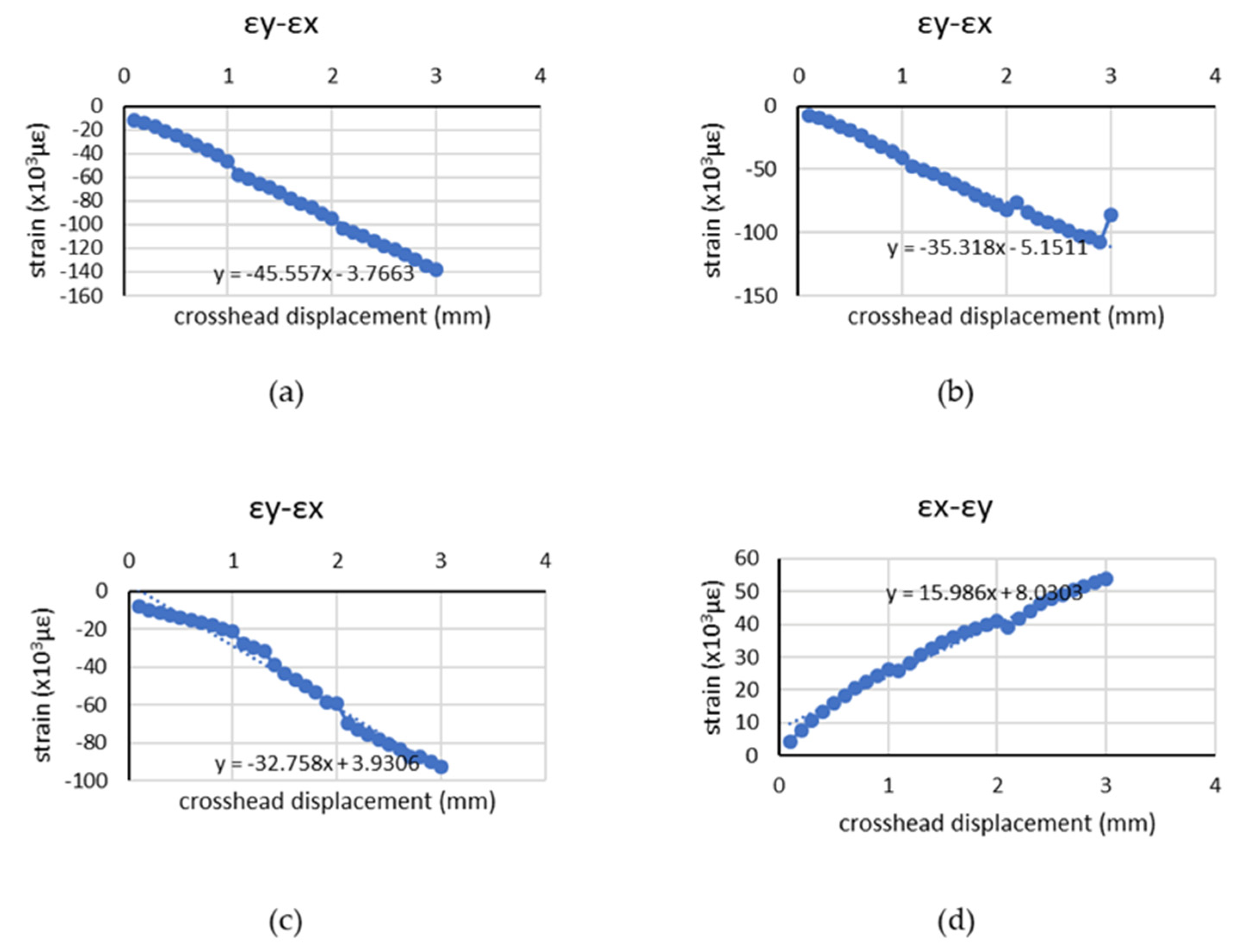 Coatings 11 00924 g016