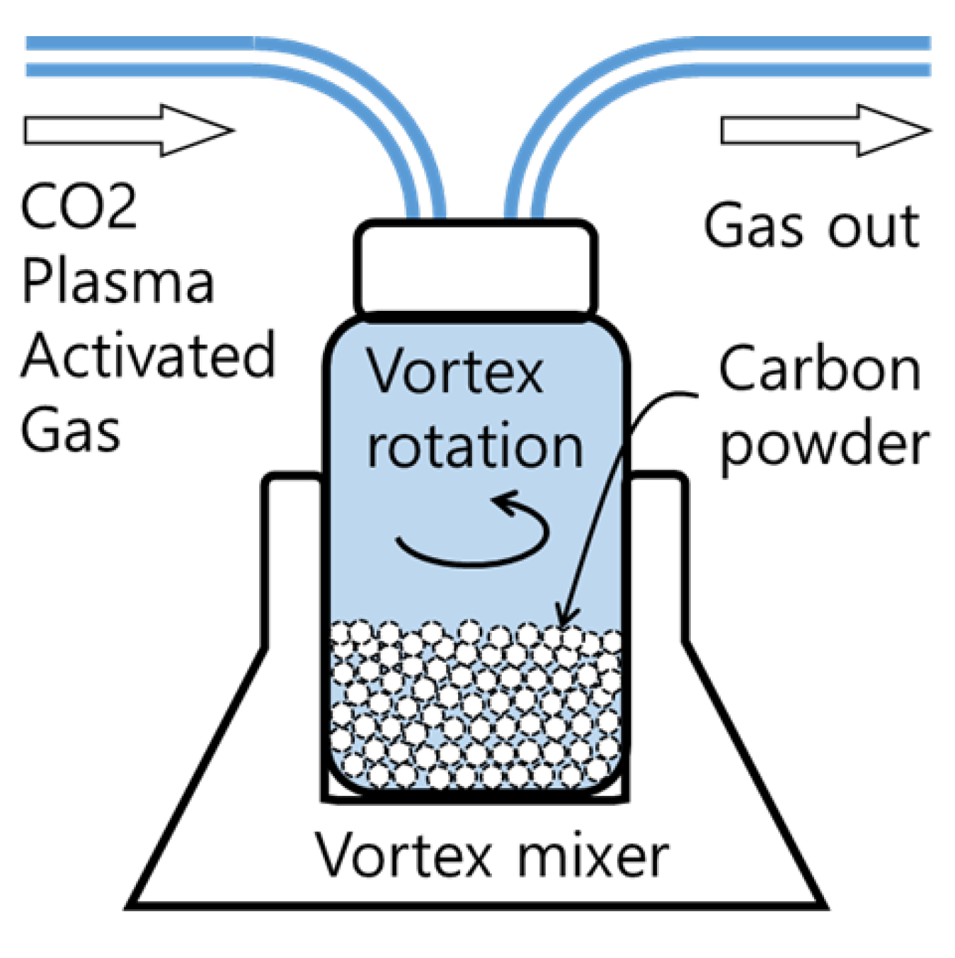 Coatings 11 00925 g001