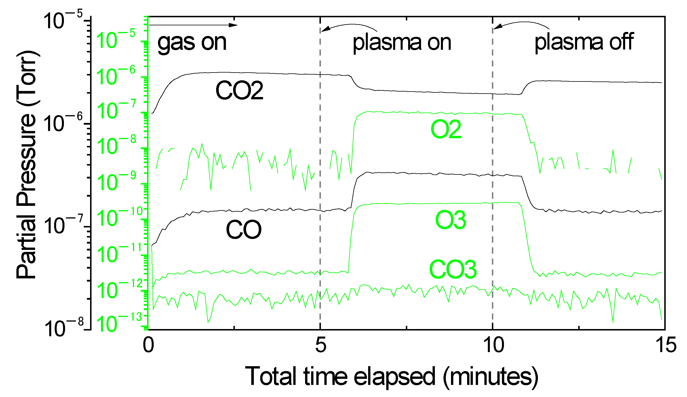 Coatings 11 00925 g003