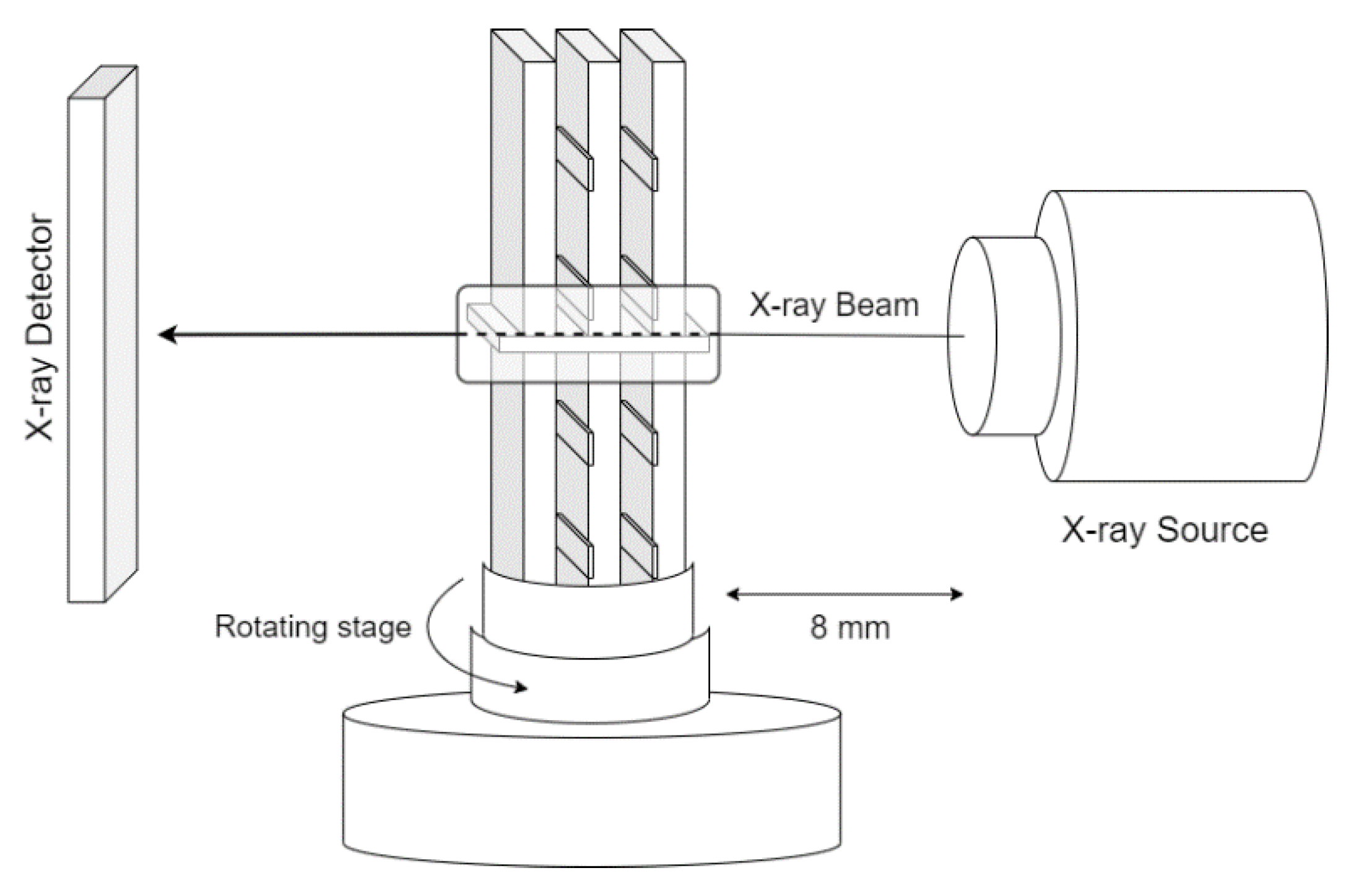 Coatings 11 00927 g004 Coatings 11 00927 g004