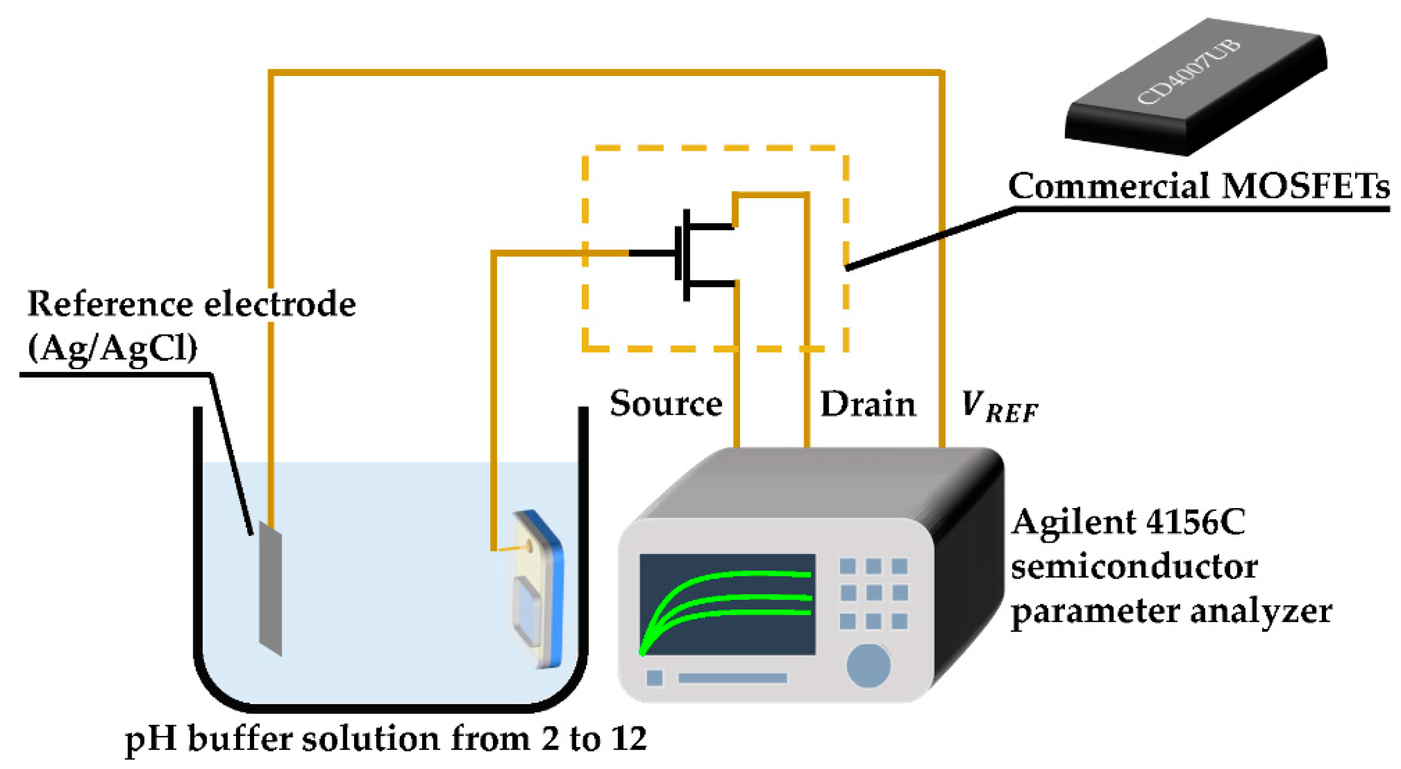 Coatings 11 00929 g002