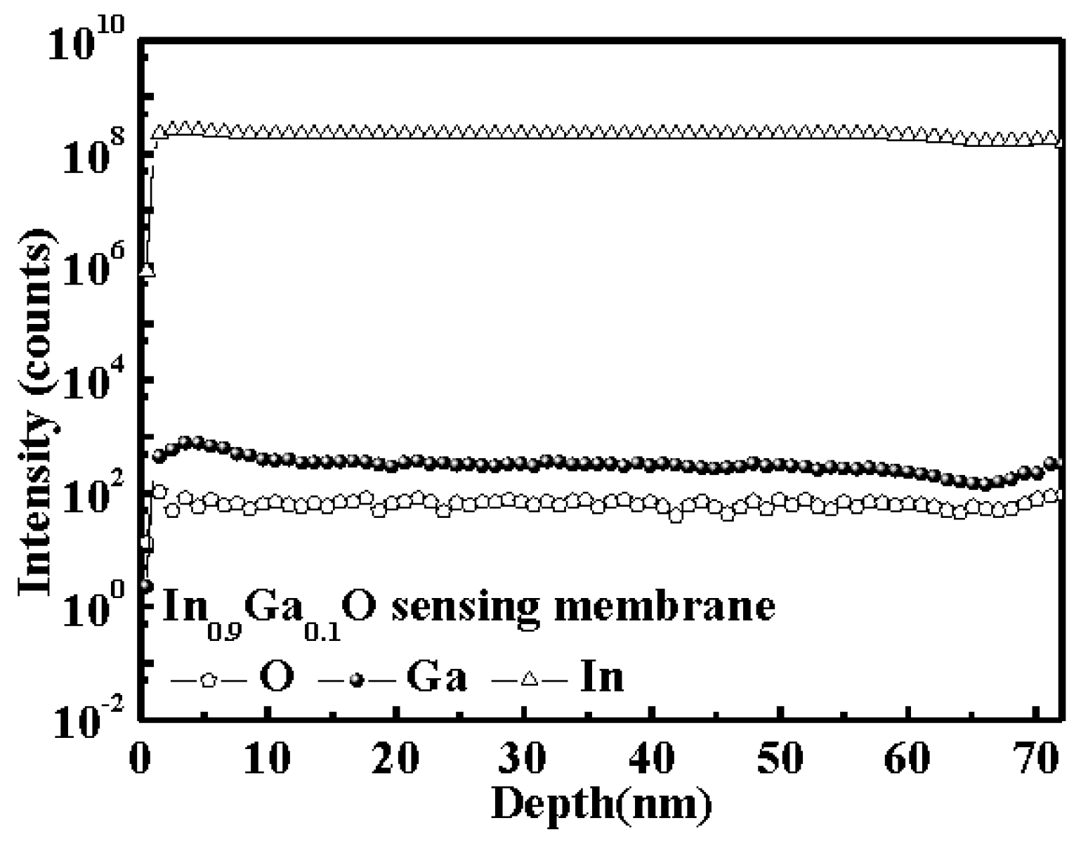 Coatings 11 00929 g004