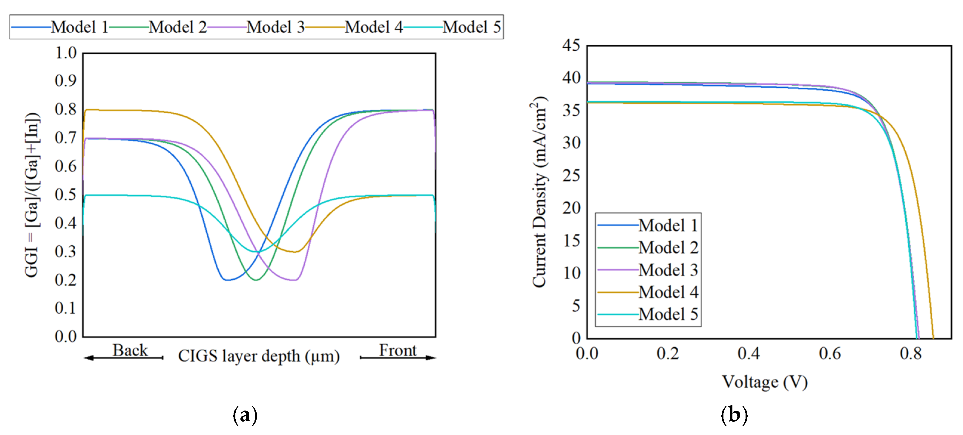 Coatings 11 00930 g008 550
