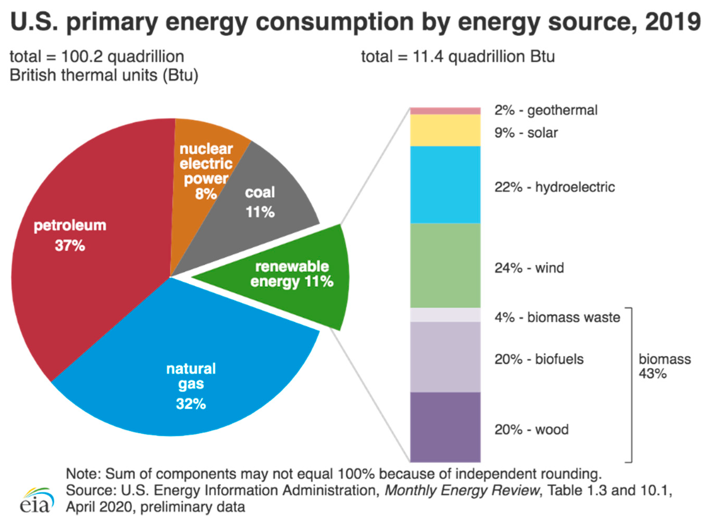 Coatings 11 00931 g001