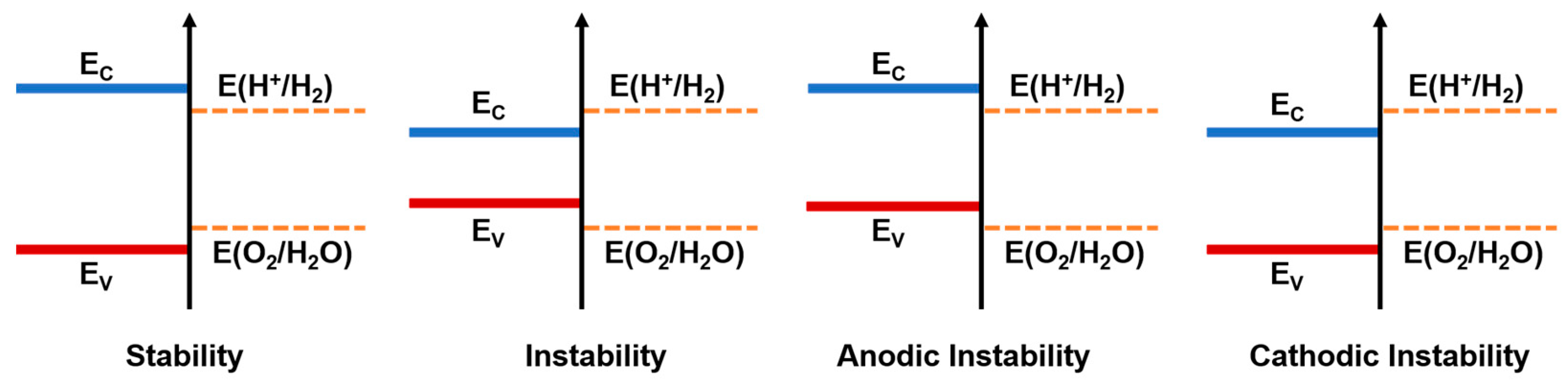 Coatings 11 00931 g004