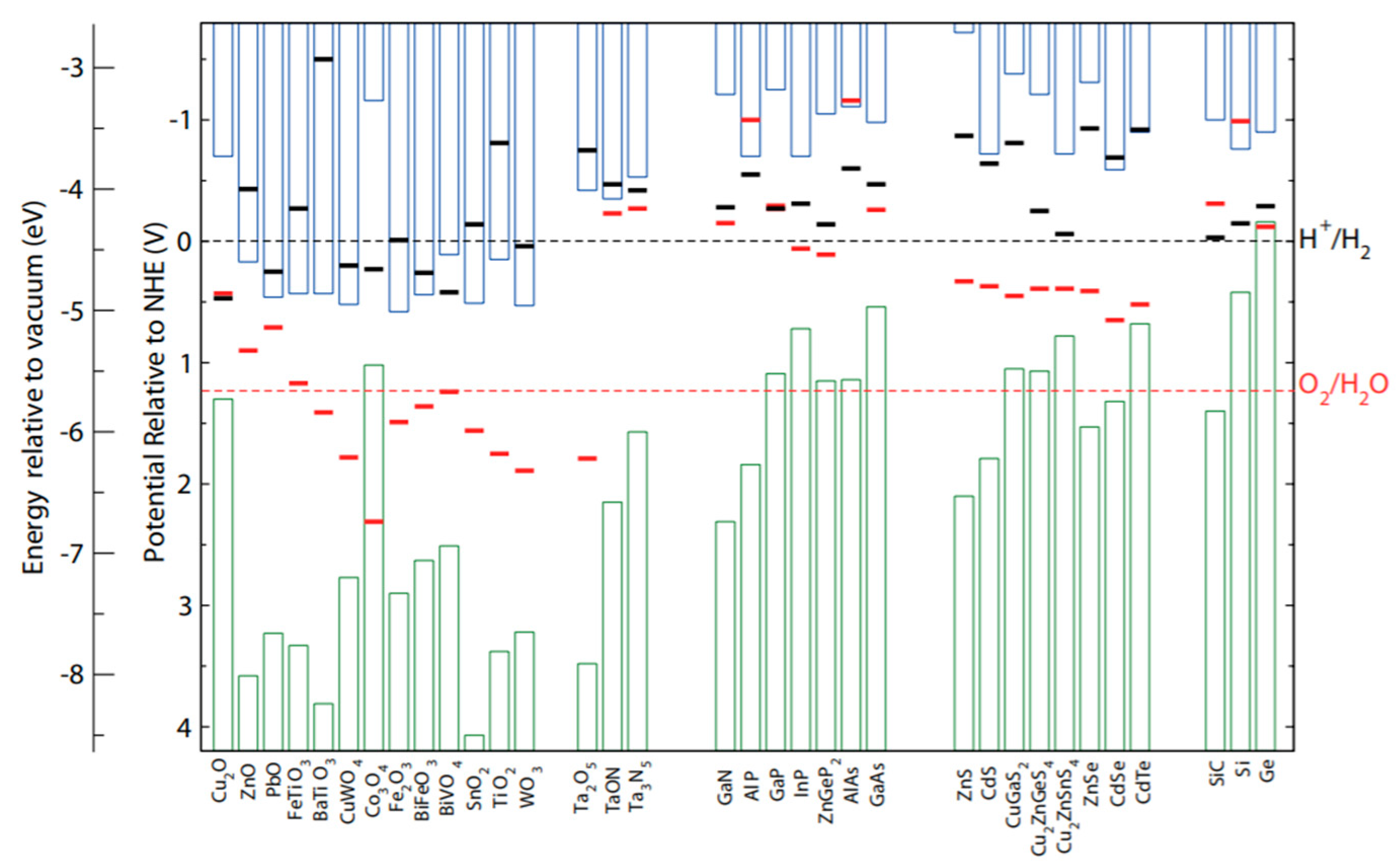 Coatings 11 00931 g006