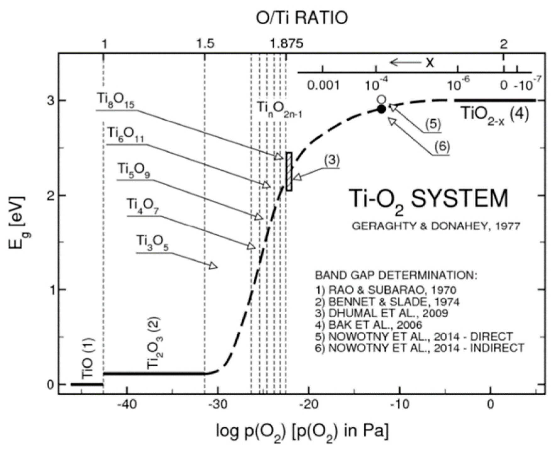 Coatings 11 00931 g008