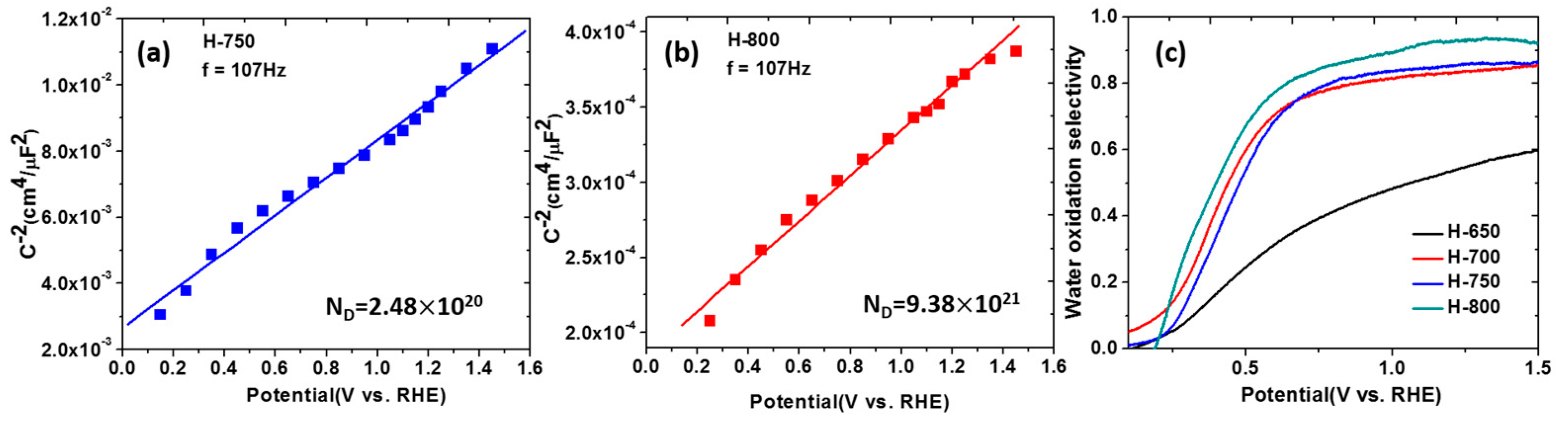 Coatings 11 00931 g013