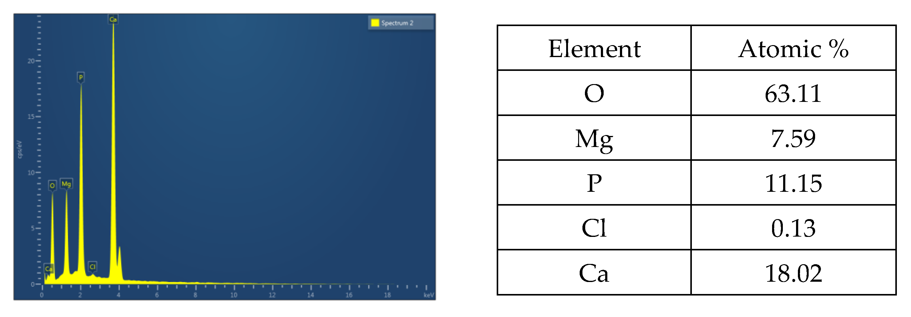 Coatings 11 00933 g004 550