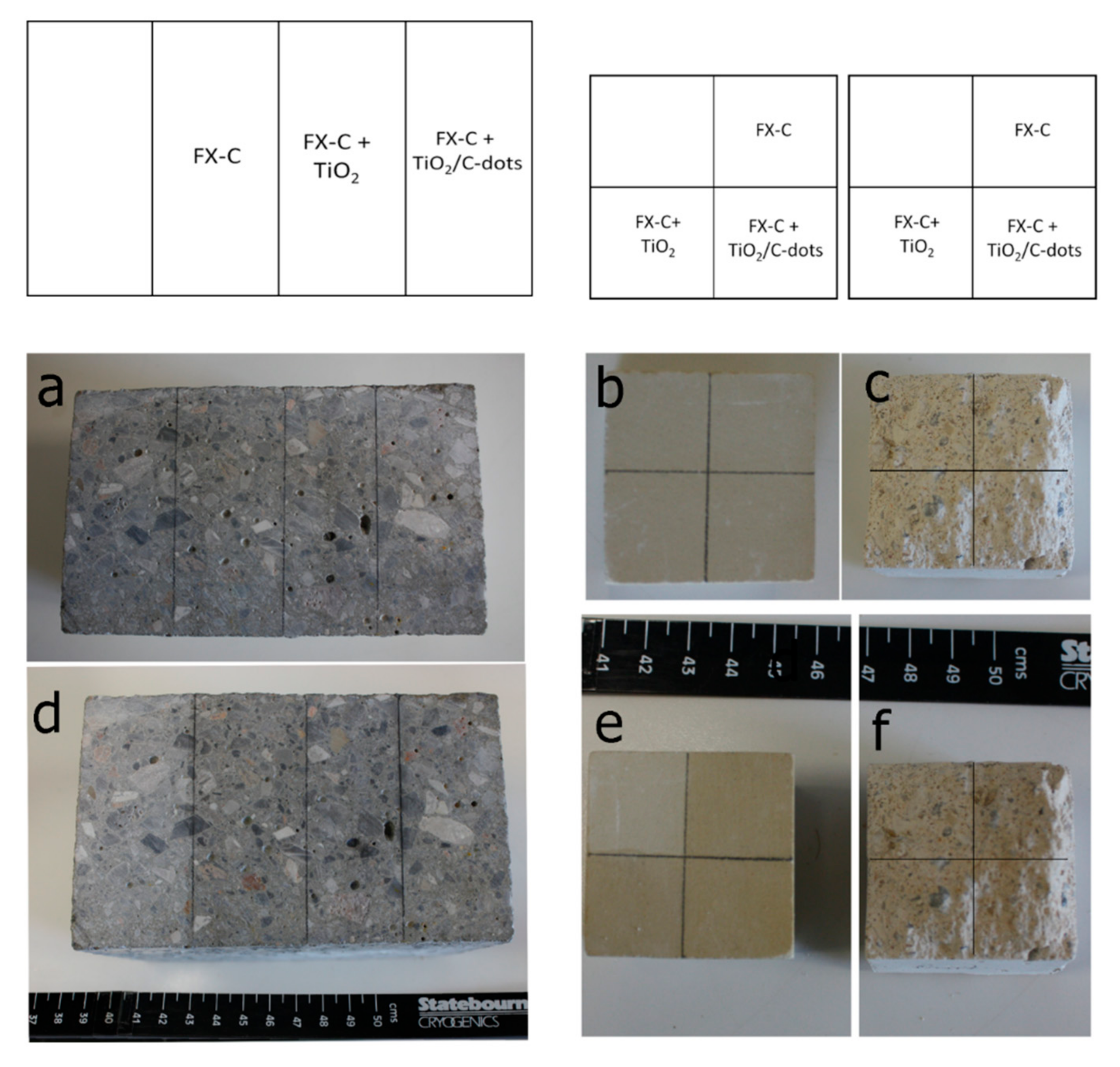 Coatings 11 00934 g012 550