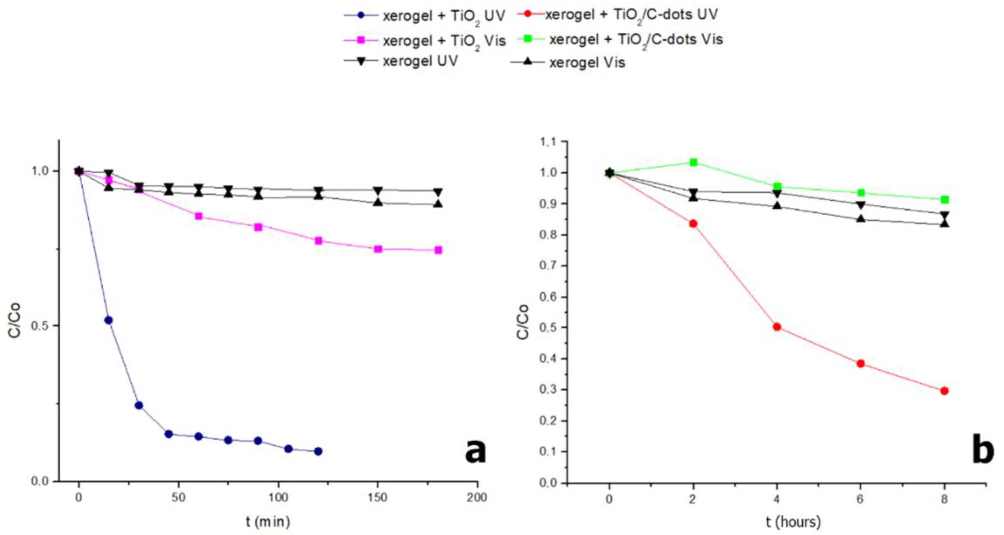 Coatings 11 00934 g013 550