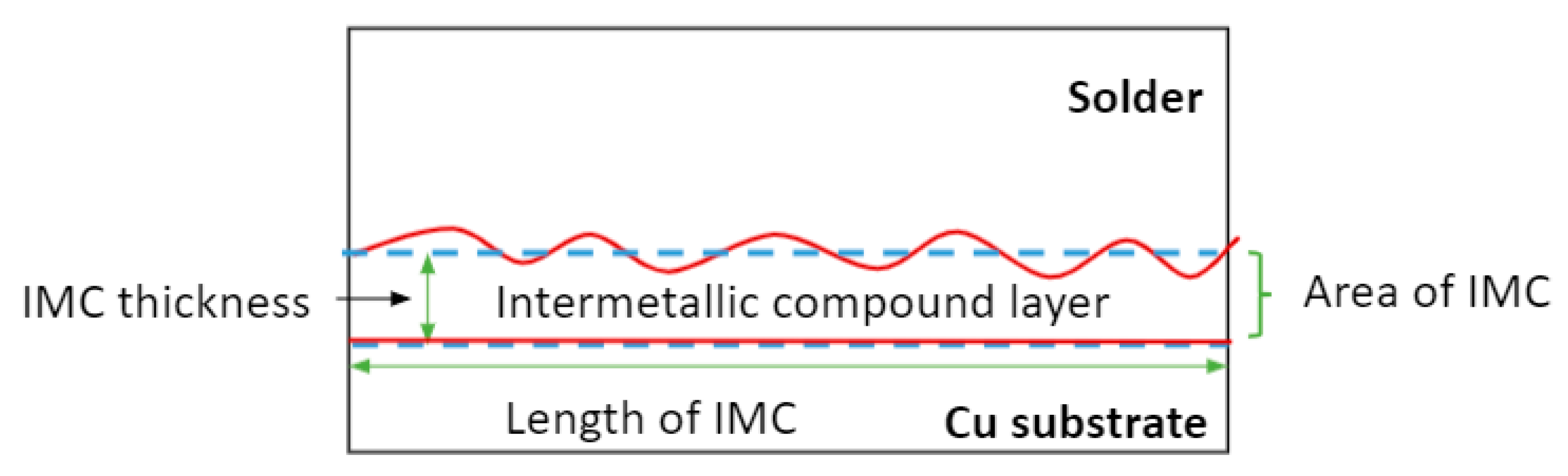 Coatings 11 00935 g002