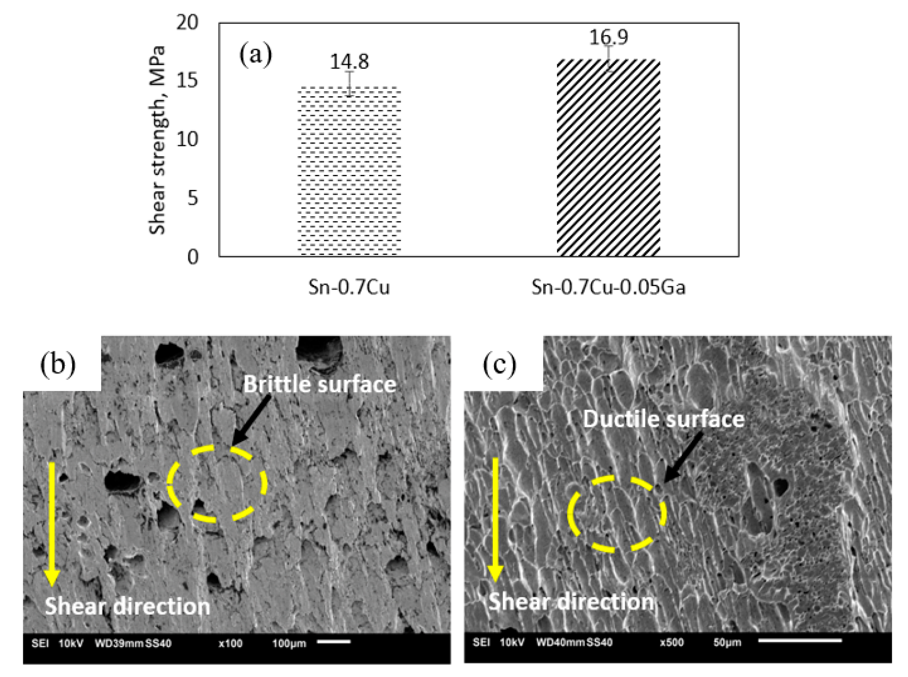 Coatings 11 00935 g014