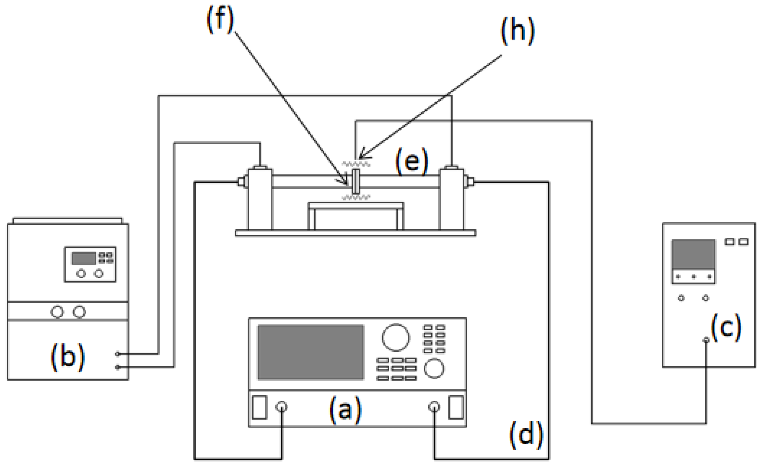 Coatings 11 00940 g002