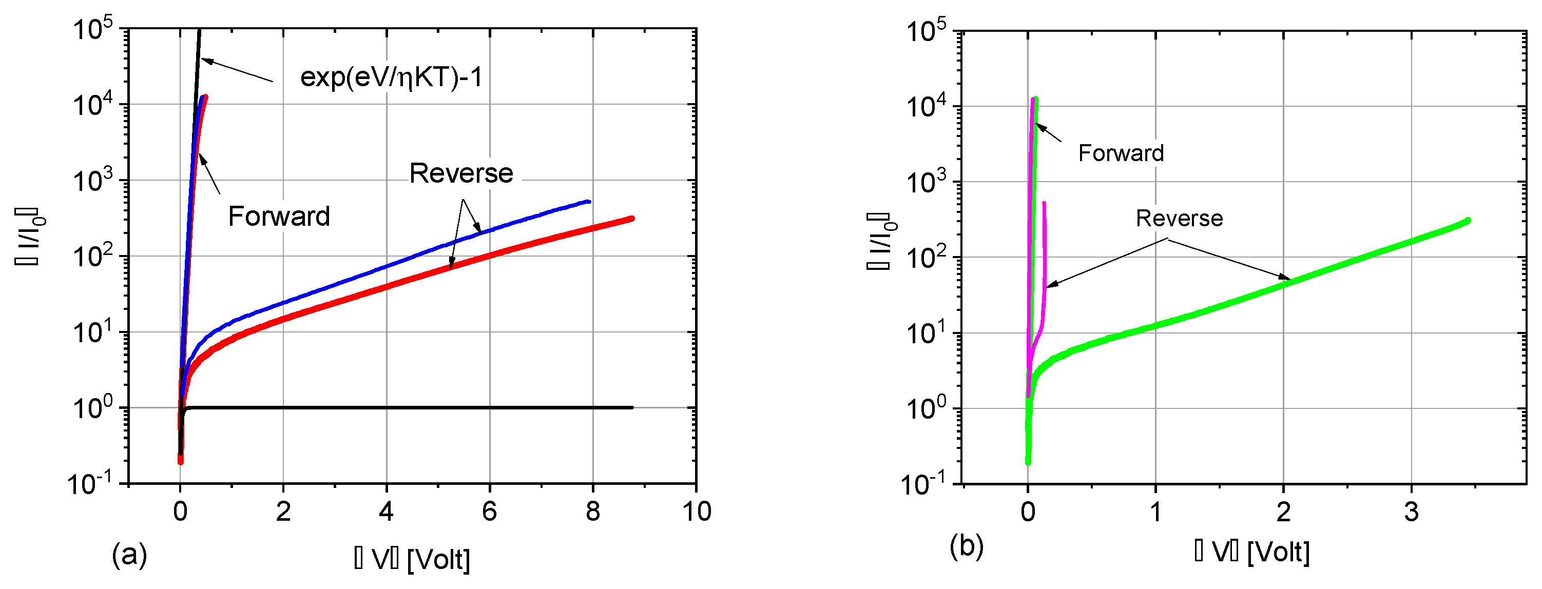 Coatings 11 00945 g004