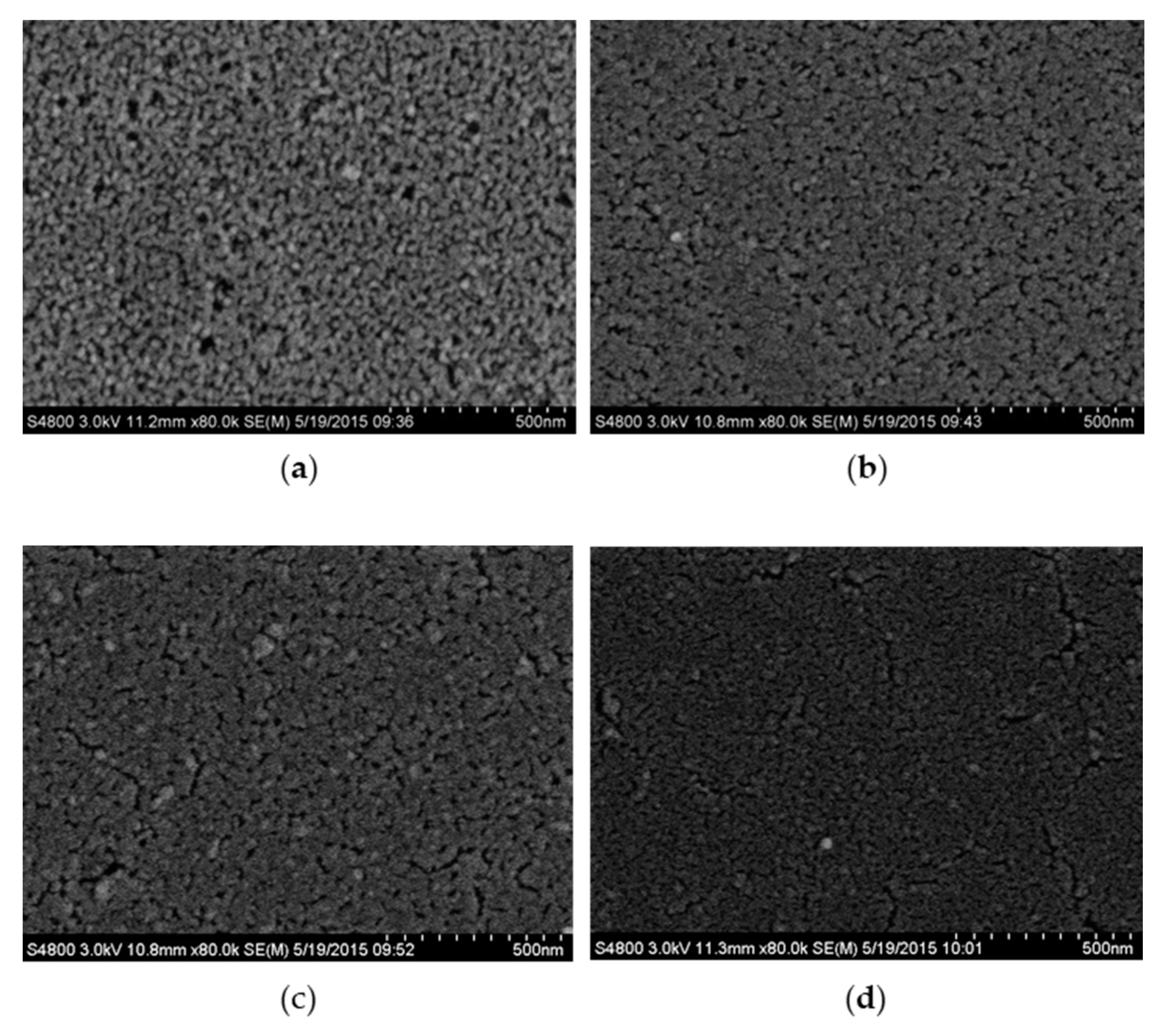 Coatings 11 00946 g002a 550