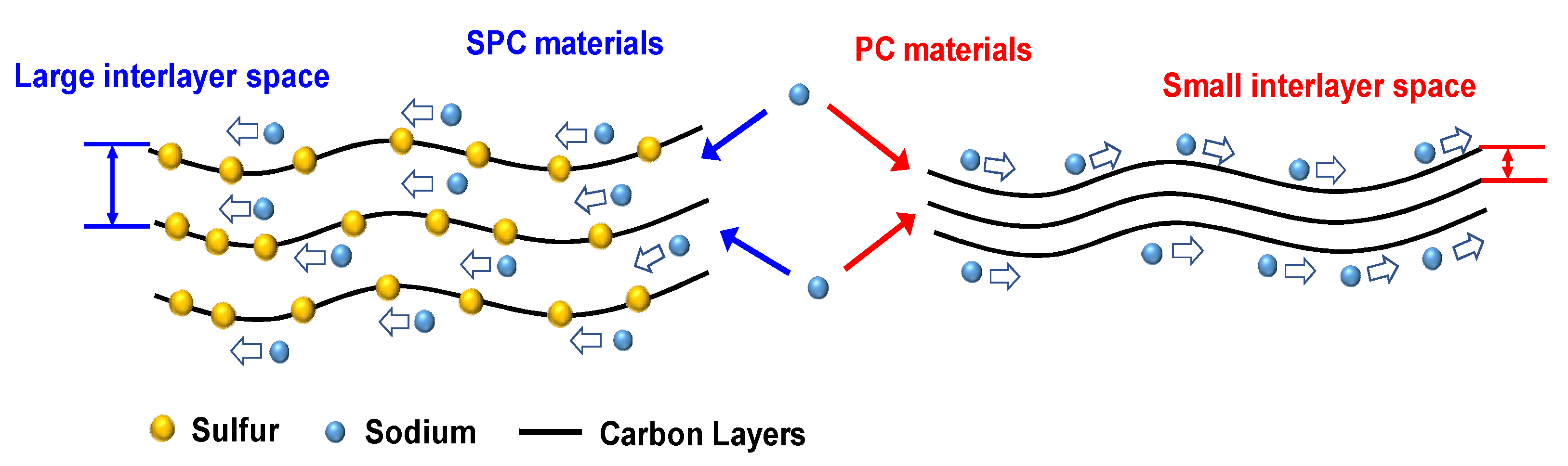 Coatings 11 00948 g008