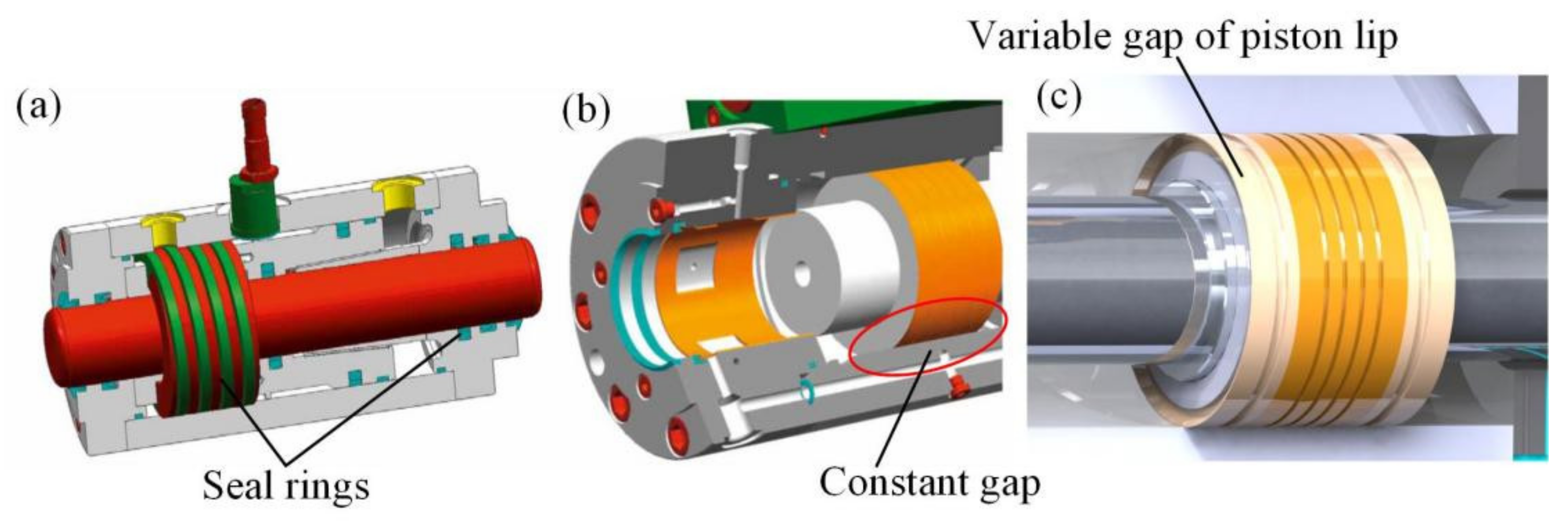 Coatings | Free Full-Text | Variable Gap Sealing Technology of a Hydraulic Cylinder Based on Magnetic Shape Memory Alloy Coatings | Free Full-Text | Variable Gap Sealing Technology of a Hydraulic Cylinder Based on Magnetic Shape Memory Alloy