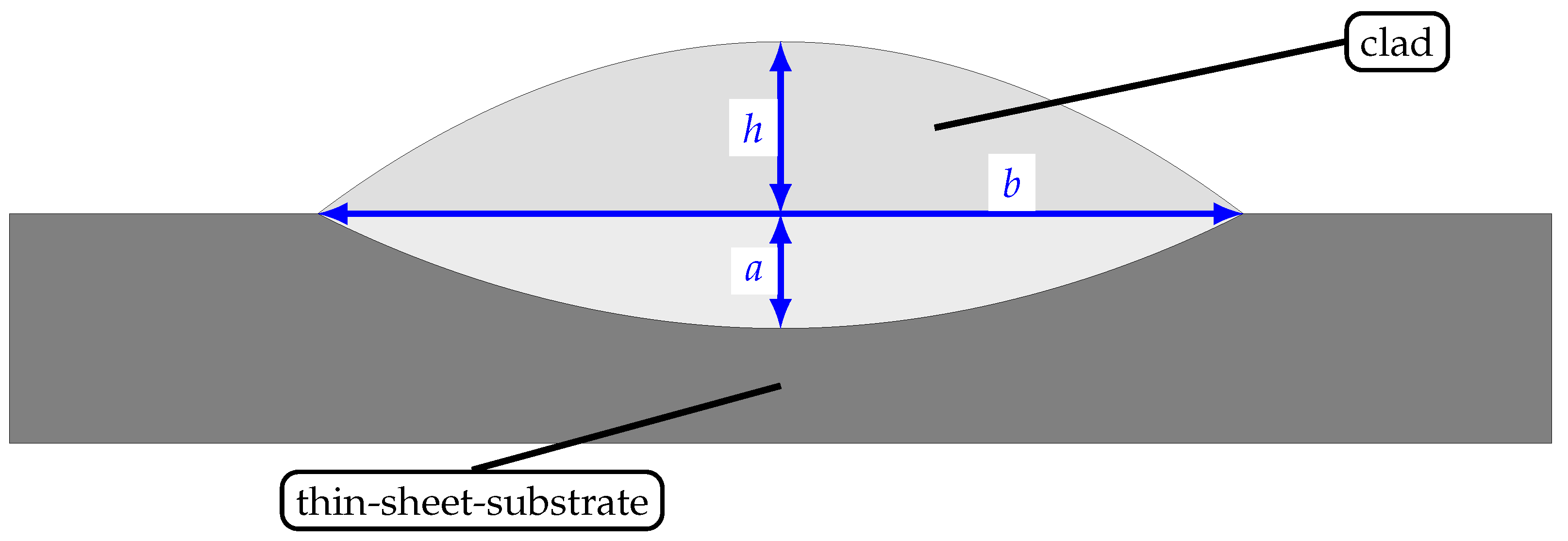 Coatings 11 00952 g002 550