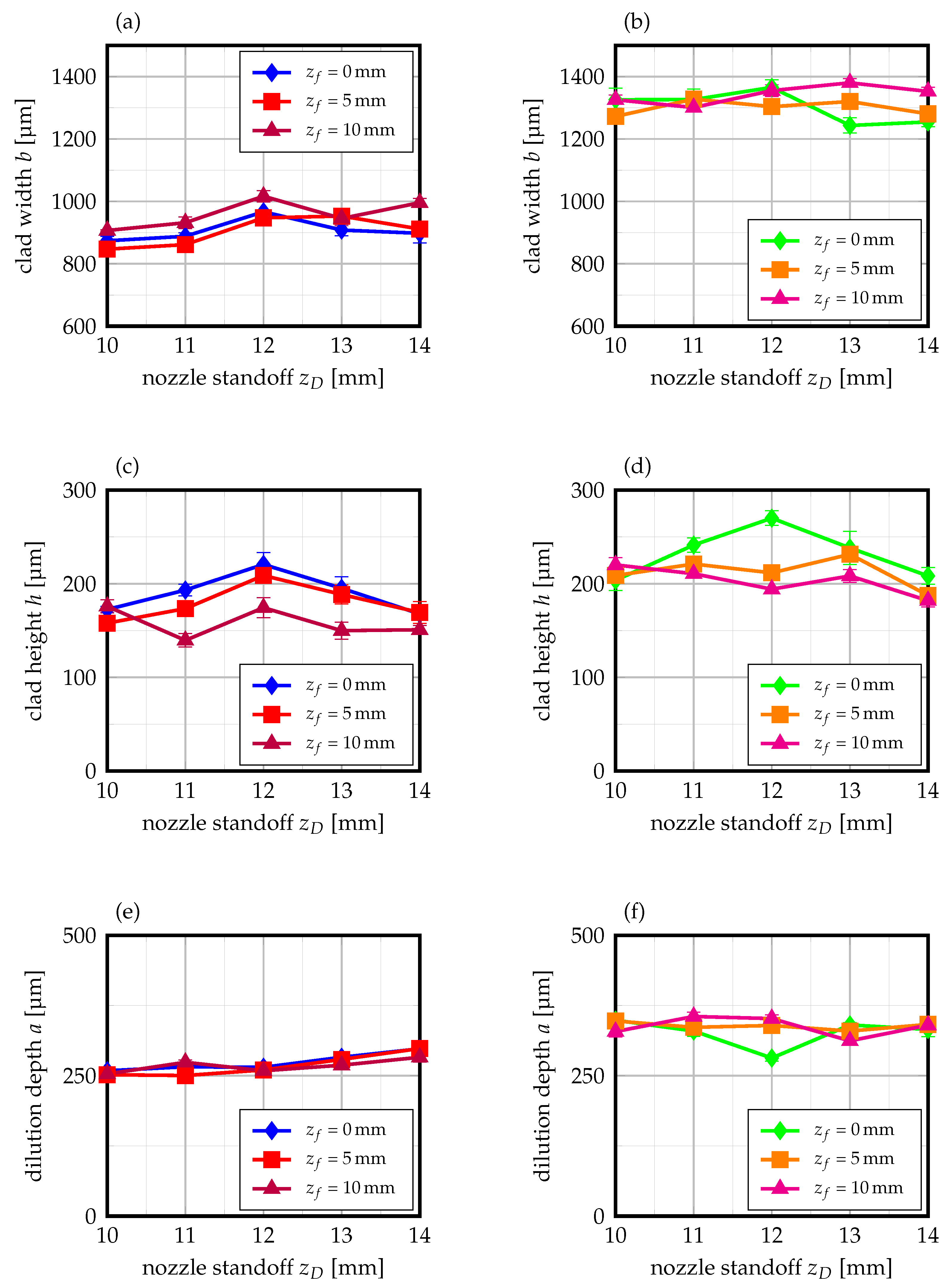 Coatings 11 00952 g008 550