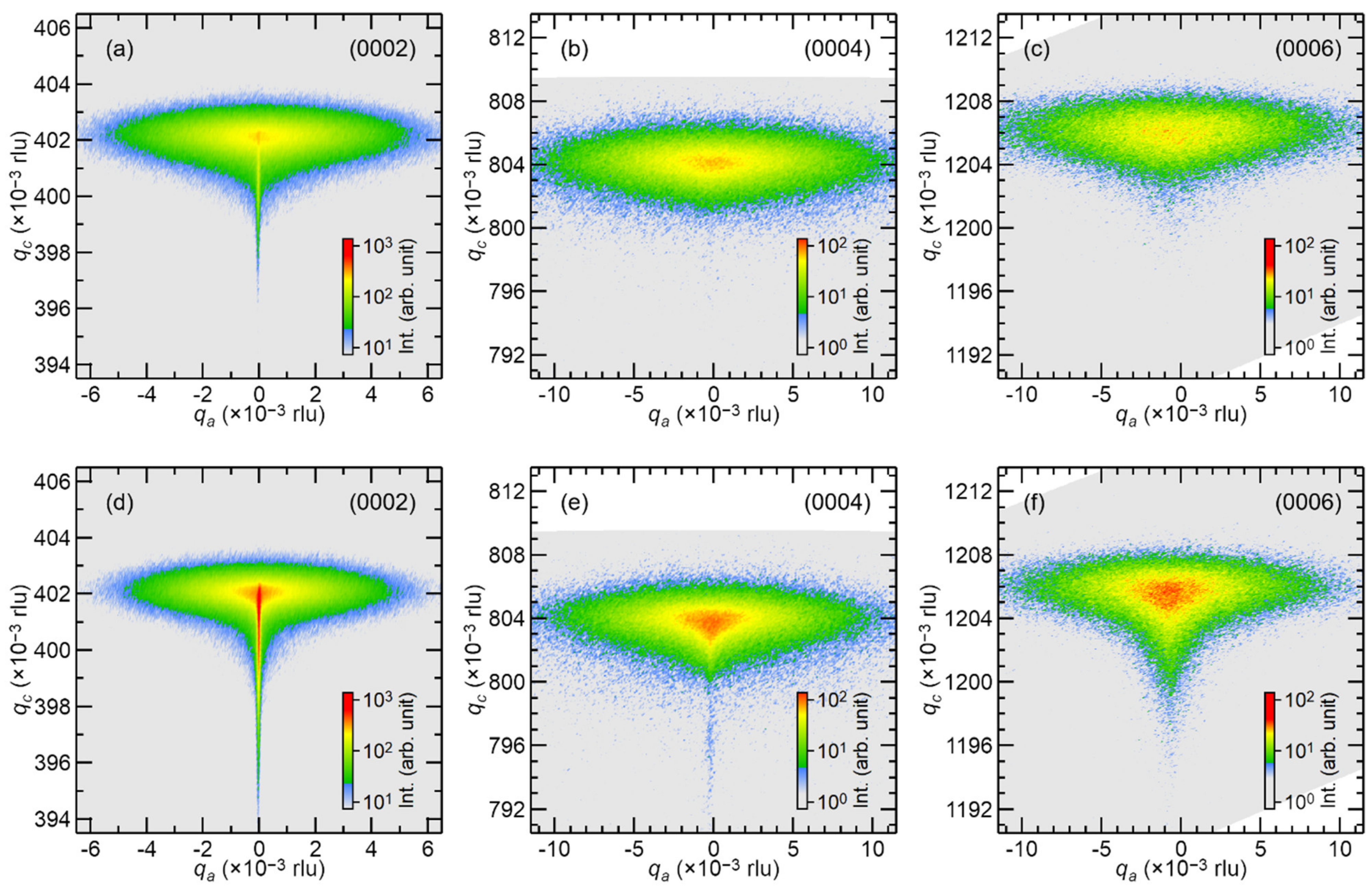 Coatings 11 00956 g002 550