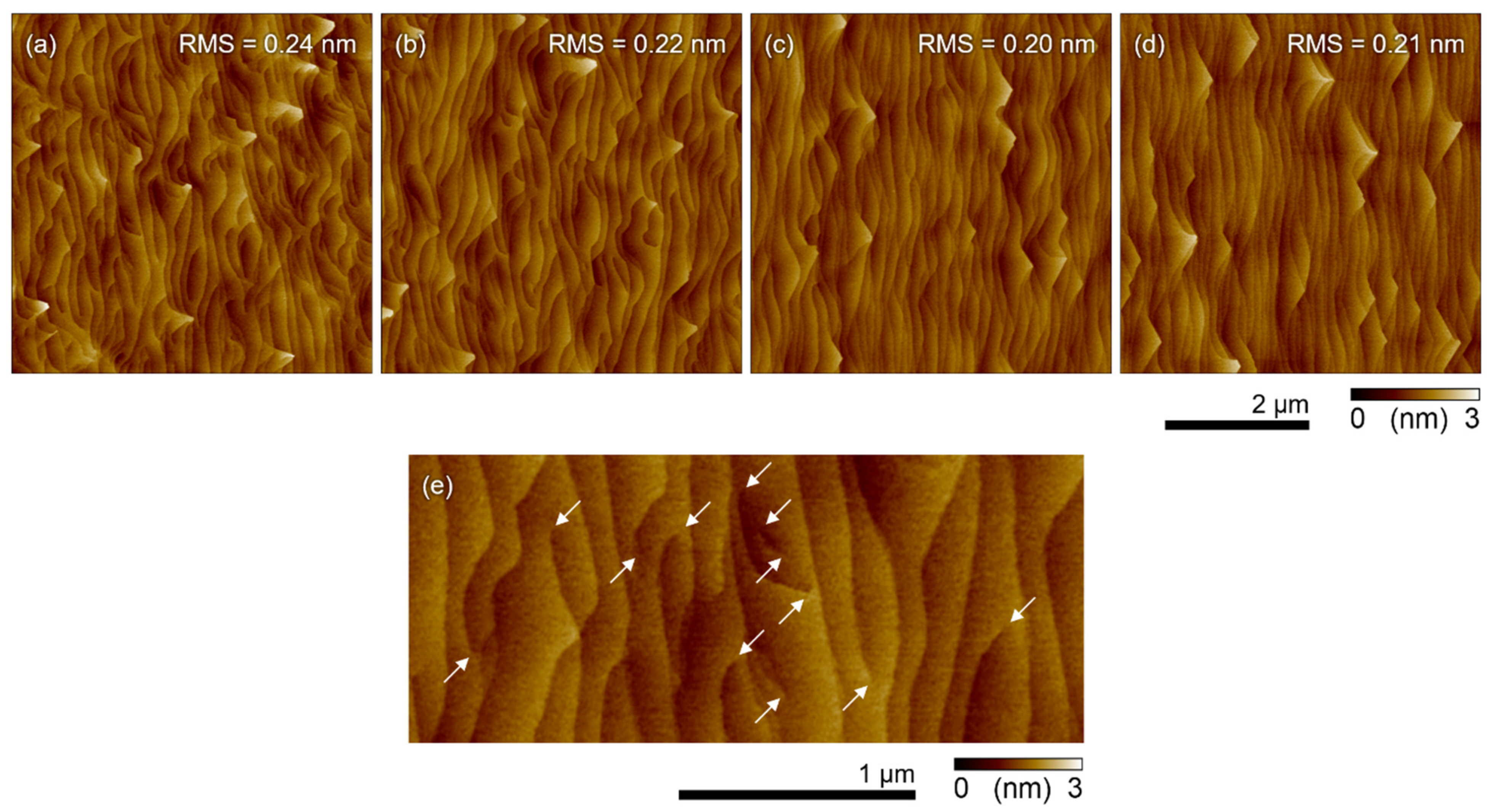 Coatings 11 00956 g005 550