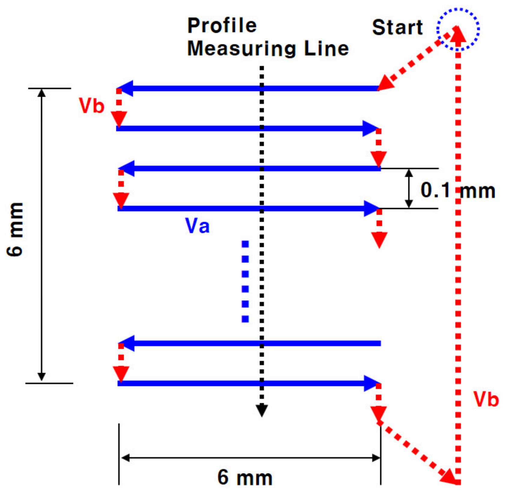 Coatings 11 00958 g004