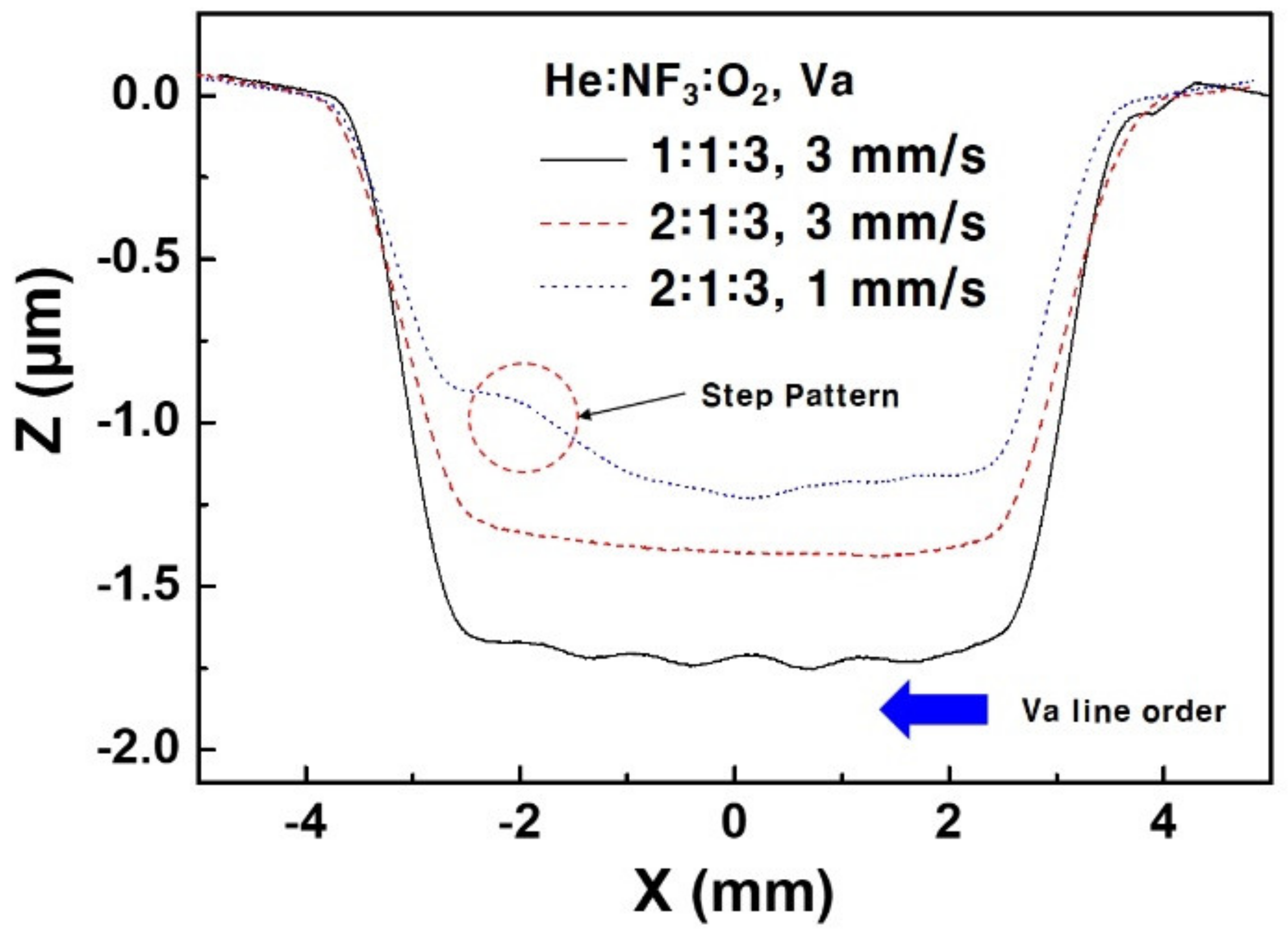Coatings 11 00958 g008